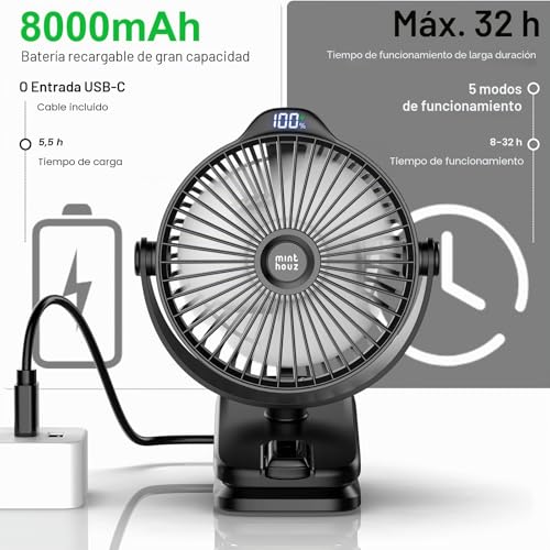 Detalle de Minthouz Ventilador Portátil con Clip: USB-C, 8000 mAh y 5 Velocidades para Camping, Hogar y Oficina