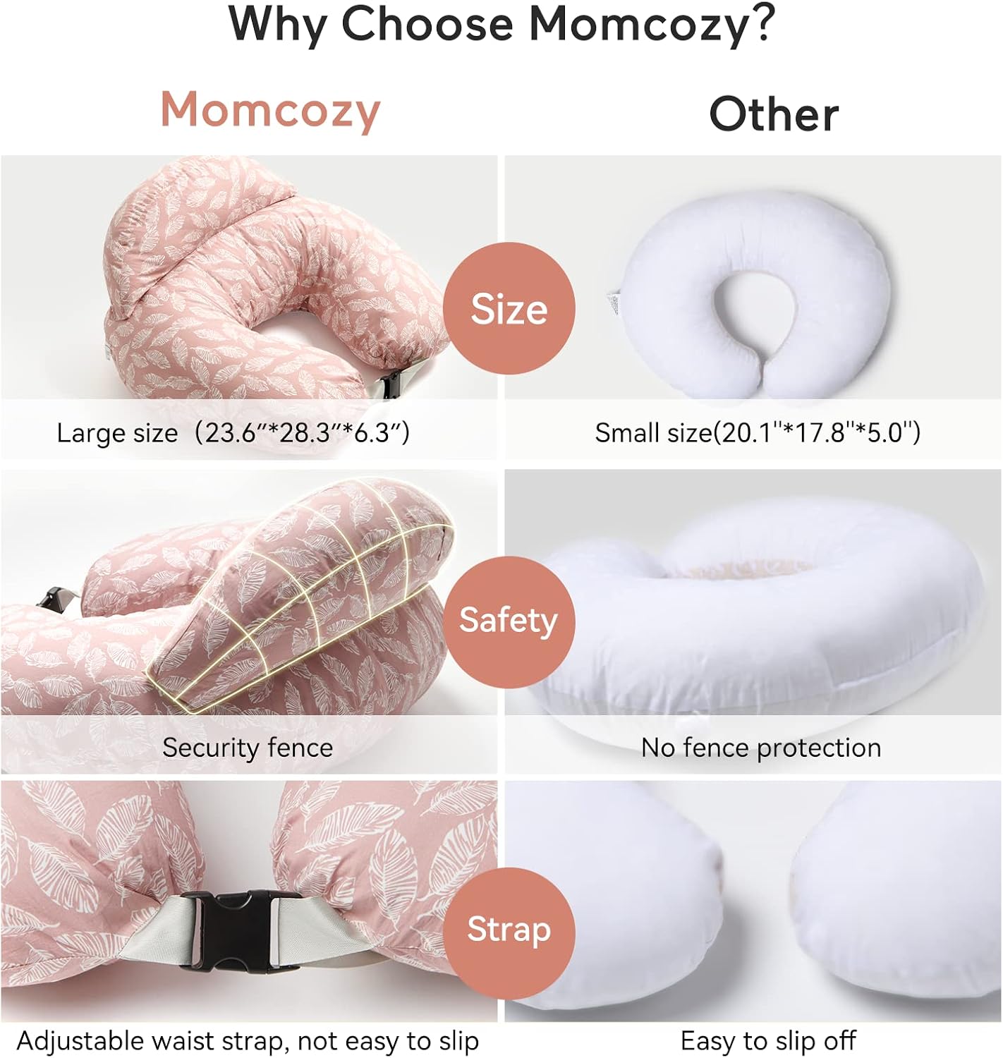 Thumbnail 4 de momcozy Nursing Pillow Ergonomic Support, Pink