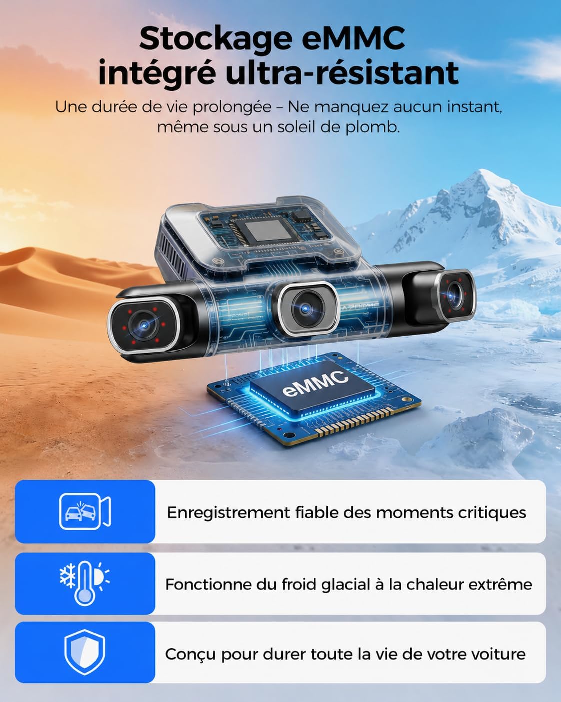 Detalle de AZDOME M660: Dashcam 4 canaux 360° avec 2,5K + 3x1080P, 128 Go eMMC, 5G WiFi & GPS