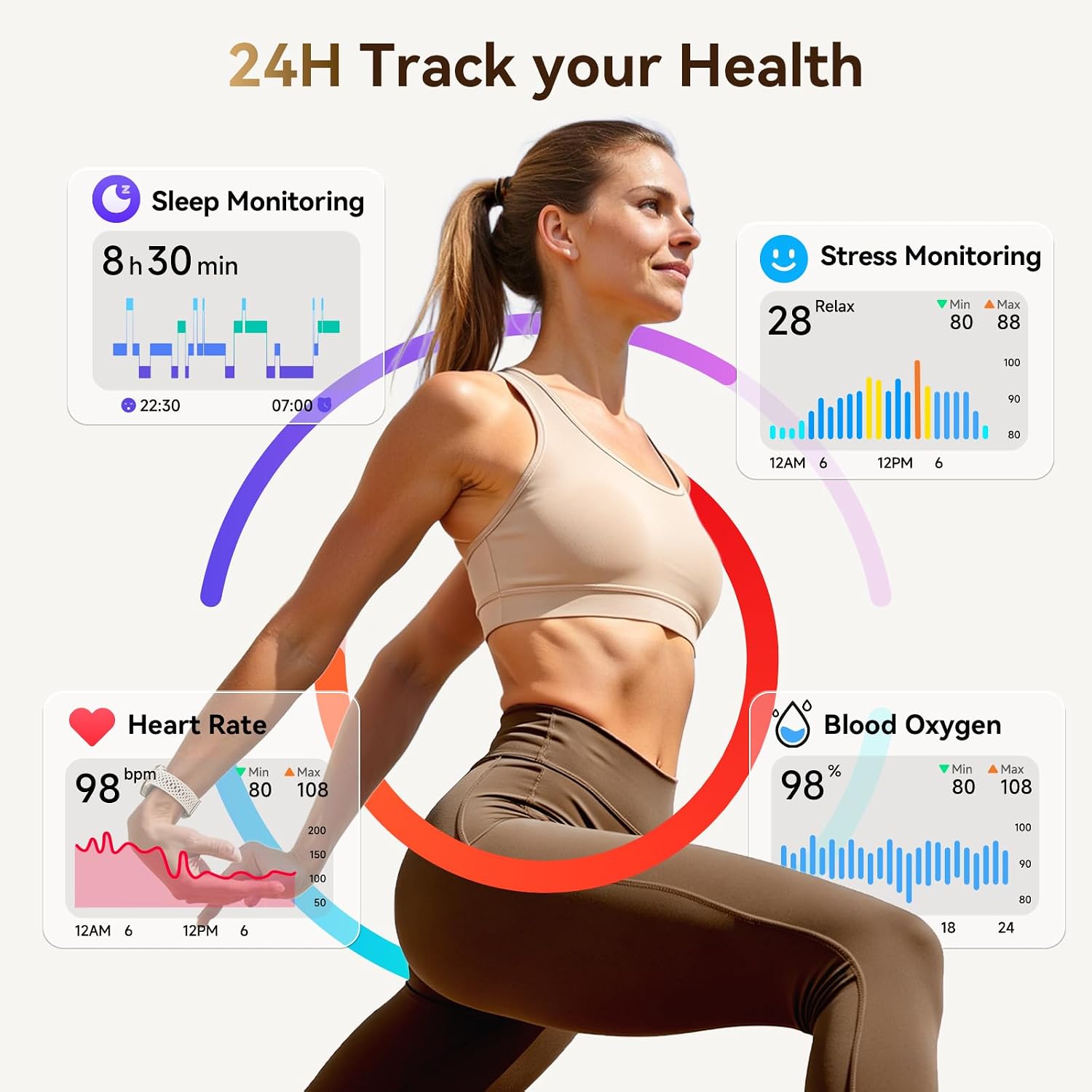 Detalle 2 de Tensky Women's Smart Watch: 1.27" Round Fitness Tracker with 120+ Modes