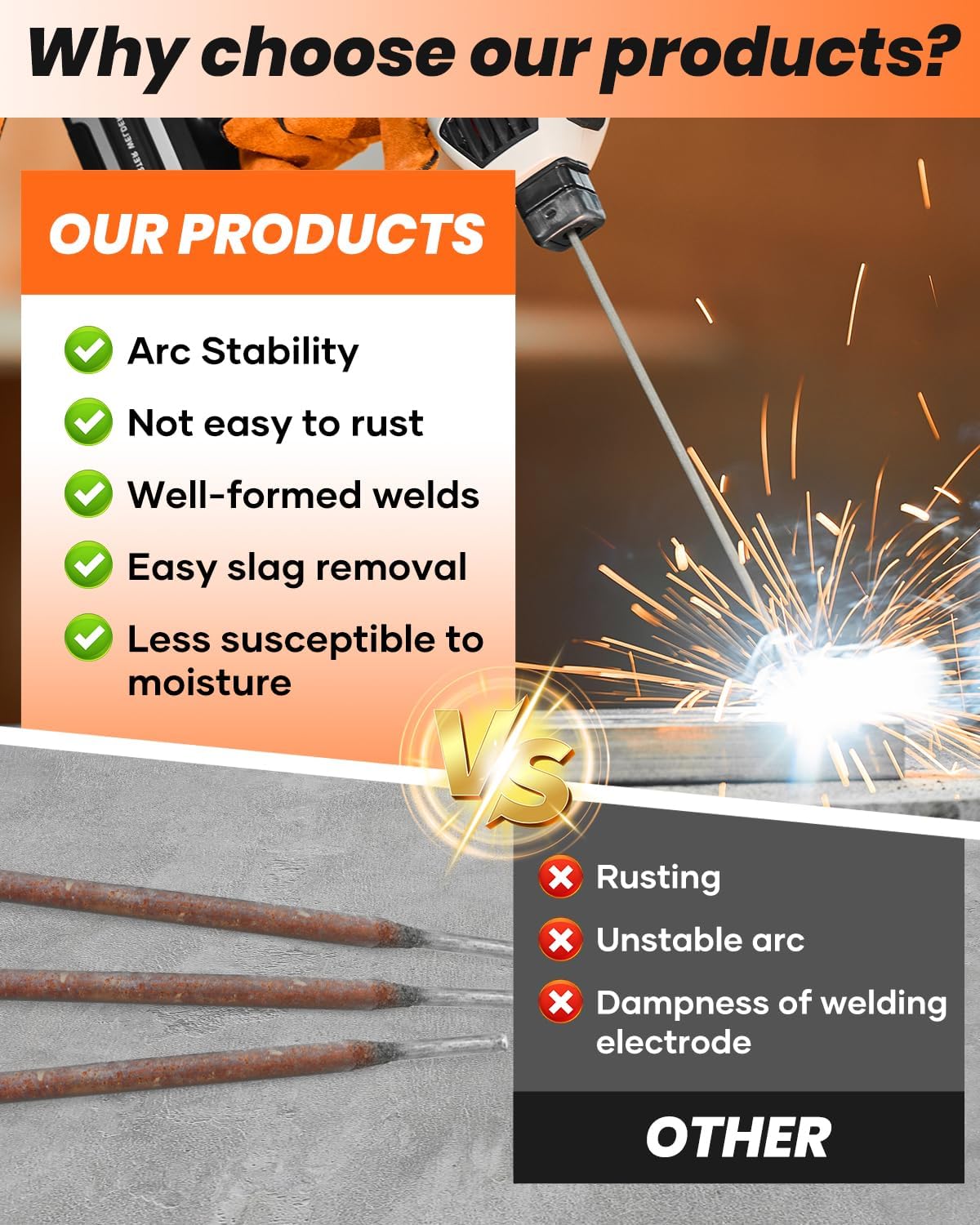 Detalle 2 de Saker E6013 Welding Rod 3/32 in Carbon Steel Stick Electrodes (5 lb)