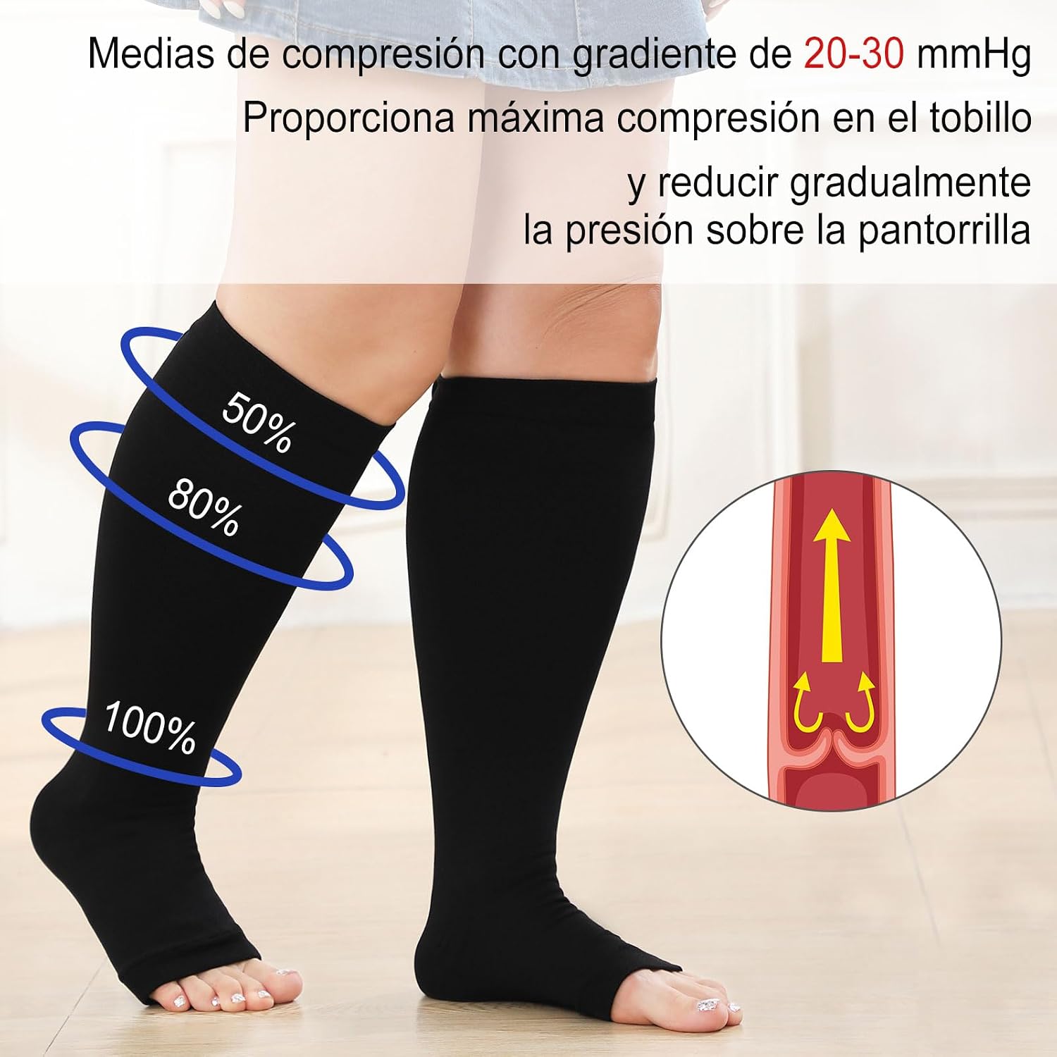 Detalle 2 de LOFIR Calcetines de Compresión 20-30 mmHg
