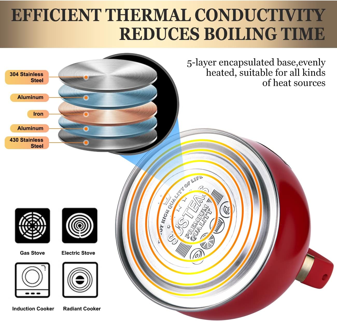 Thumbnail 3 de SUSTEAS Stove Top Whistling Tea Kettle 2.64 QT 🫖