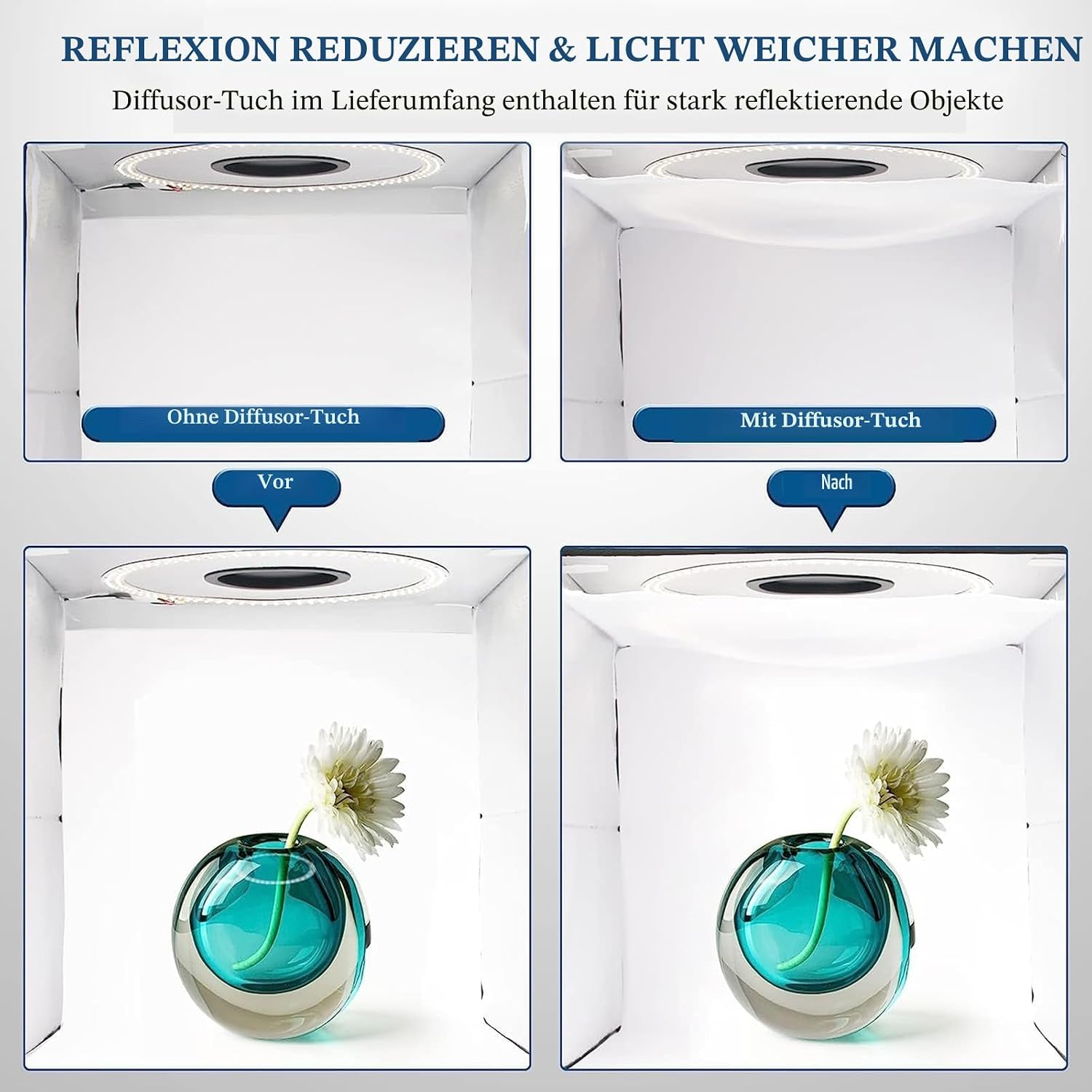 Detalle de PULUZ Fotobox 40x40cm Faltbare Photography Box mit Dimmbaren 3 Farben Temperaturen 160 LED Beleuchtung 6500K & 12 Foto-Hintergründe Lichtzelte for produktfotografie
PULUZ Fotobox 40x40cm Faltbare Photography Box…