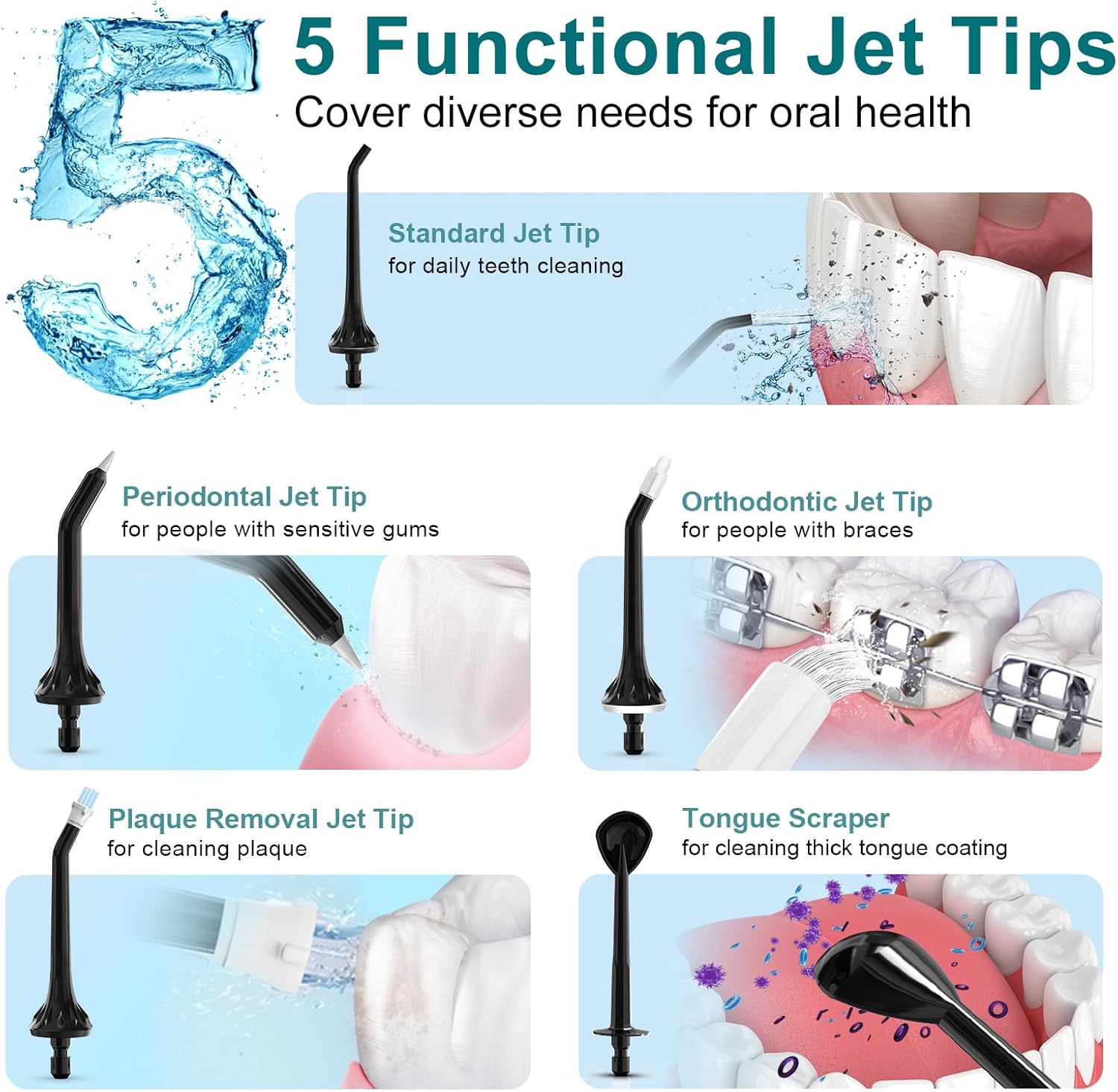 Thumbnail 3 de Nicefeel Cordless Water Flosser (300ml Portable Oral Irrigator) – 3 Modes, Fast Charge, IPX7