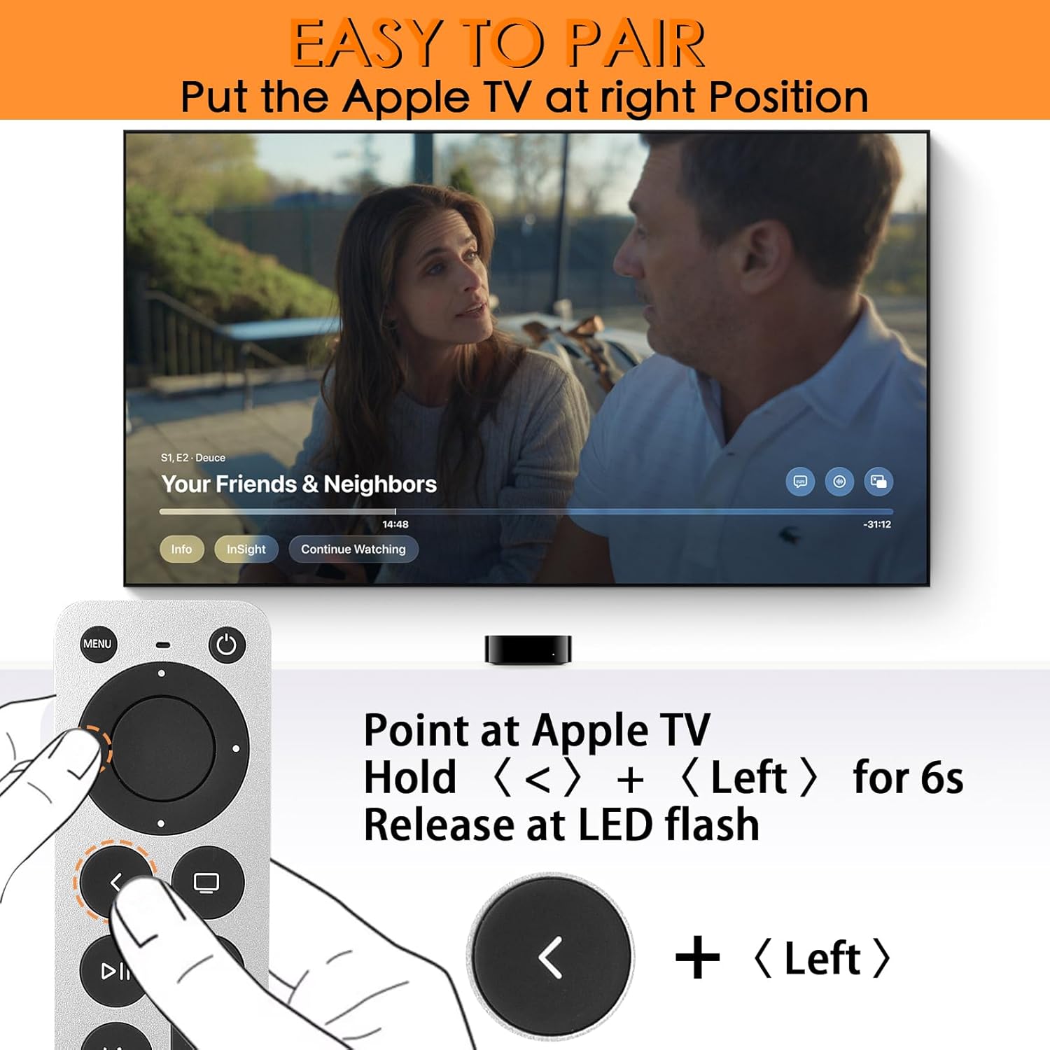 Thumbnail 6 de Apple TV Replacement Remote with TV Control
