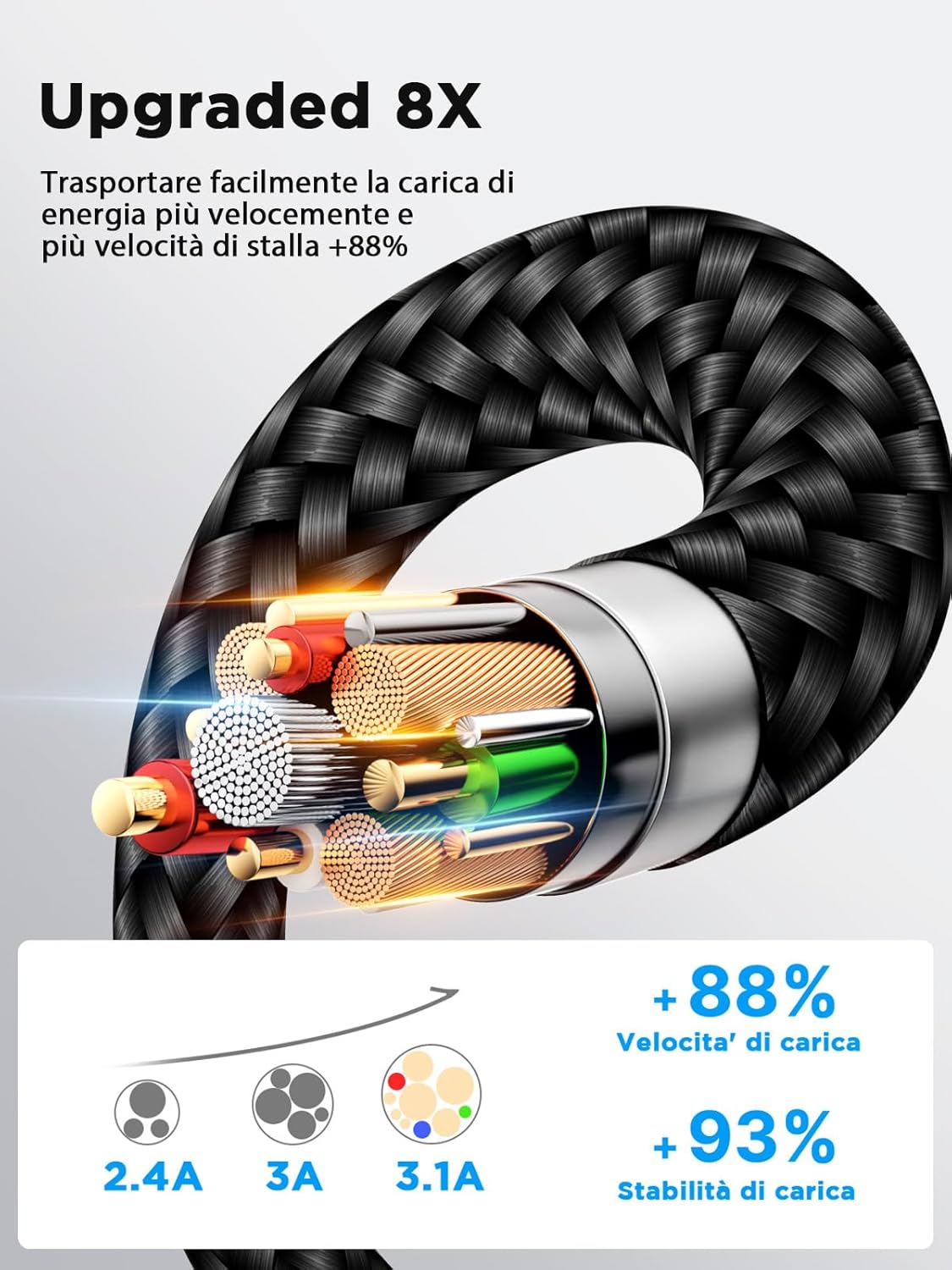 Thumbnail 6 de USB C Kabel 2m 3.1A Schnellladekabel