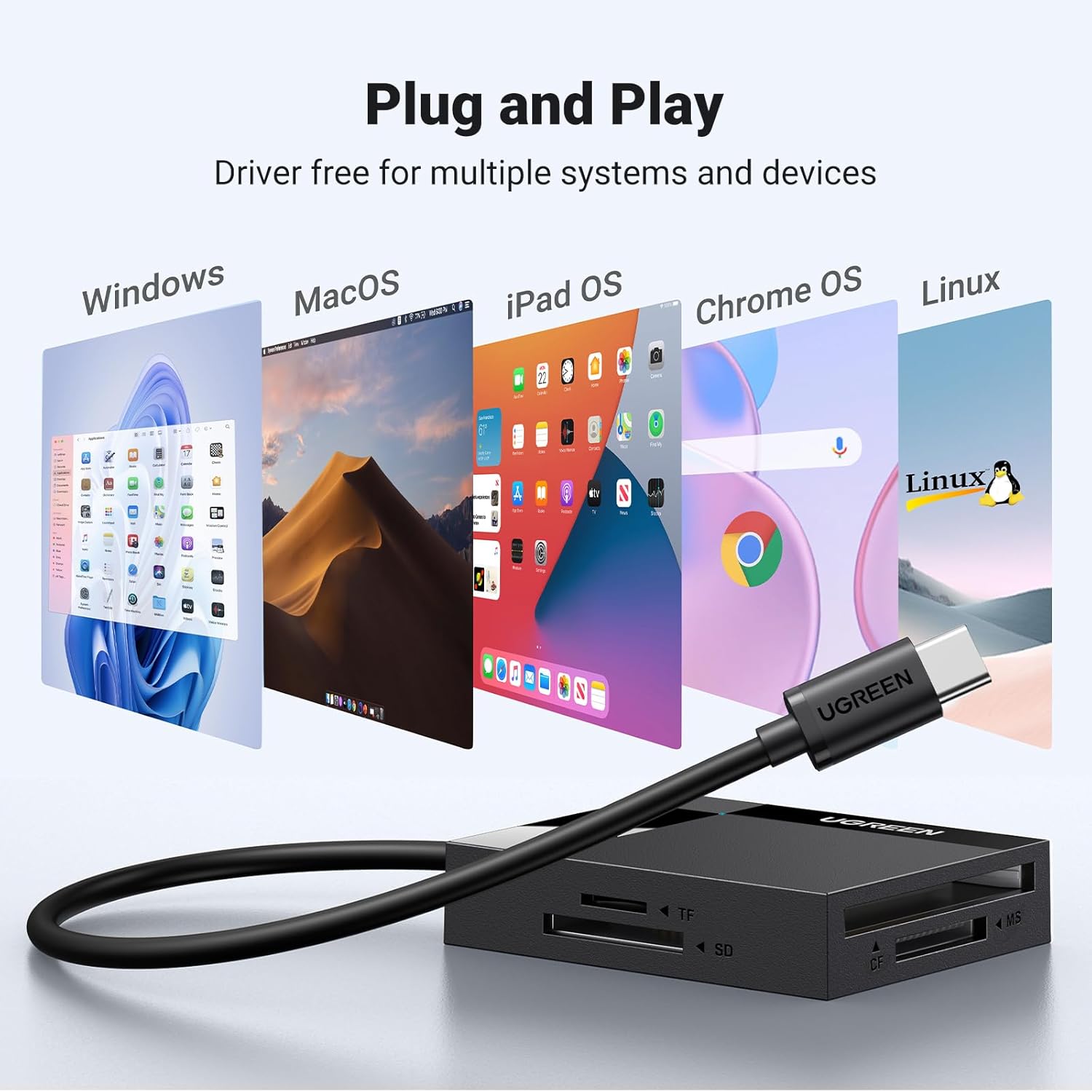 Thumbnail 5 de UGREEN SD Card Reader 4‑IN‑1 USB C
