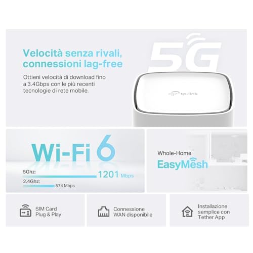 Detalle de TP-Link Archer NX200: router 5G con SIM e Wi‑Fi 6 AX1800 per casa moderna