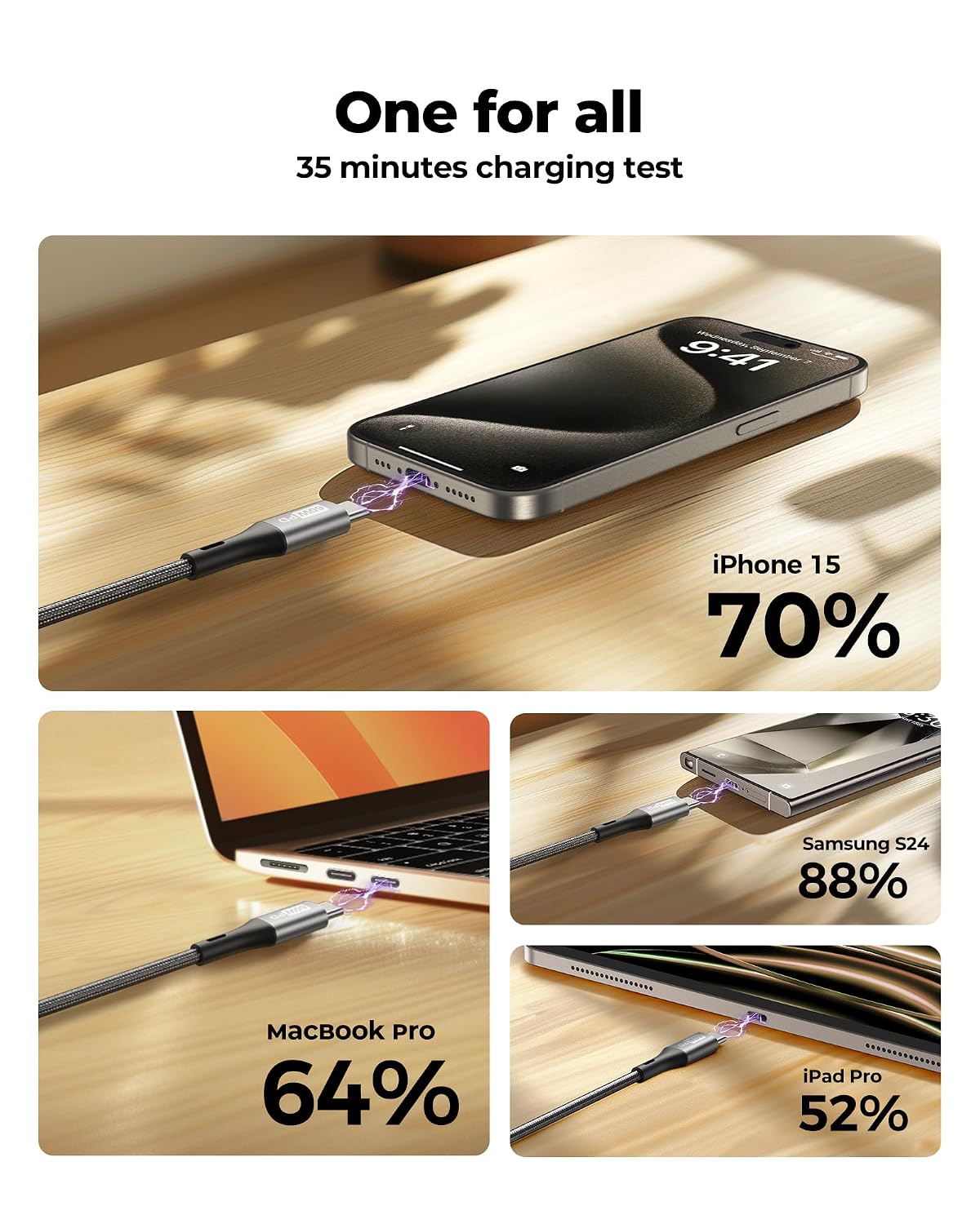 Detalle 1 de Silkland USB-C-naar-USB-C-kabels, 50 cm, 2 stuks, rood, 60 W