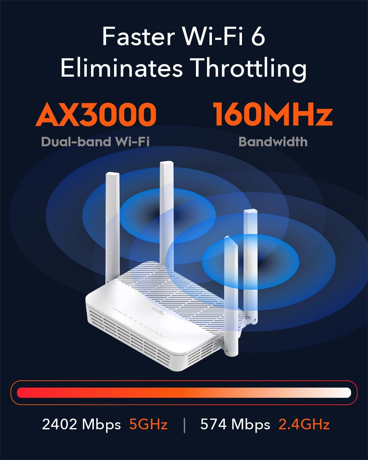 Thumbnail 4 de Cudy AX3000 WiFi 6 Mesh Router 2.5G 🌐