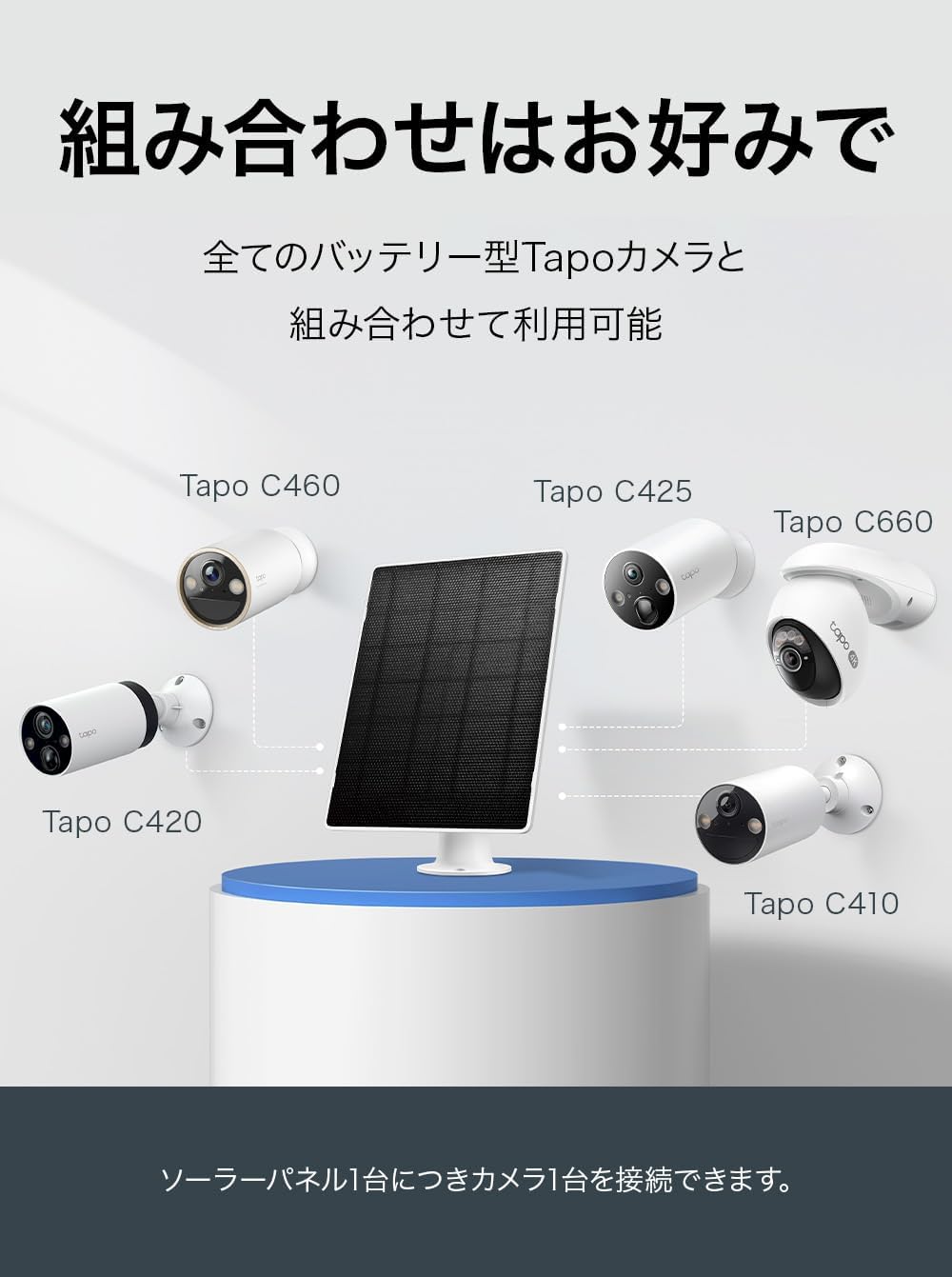 Detalle de Tapo A202 ソーラーパネル 屋外バッテリーカメラ用 最大4.5W・IP65・360°調整