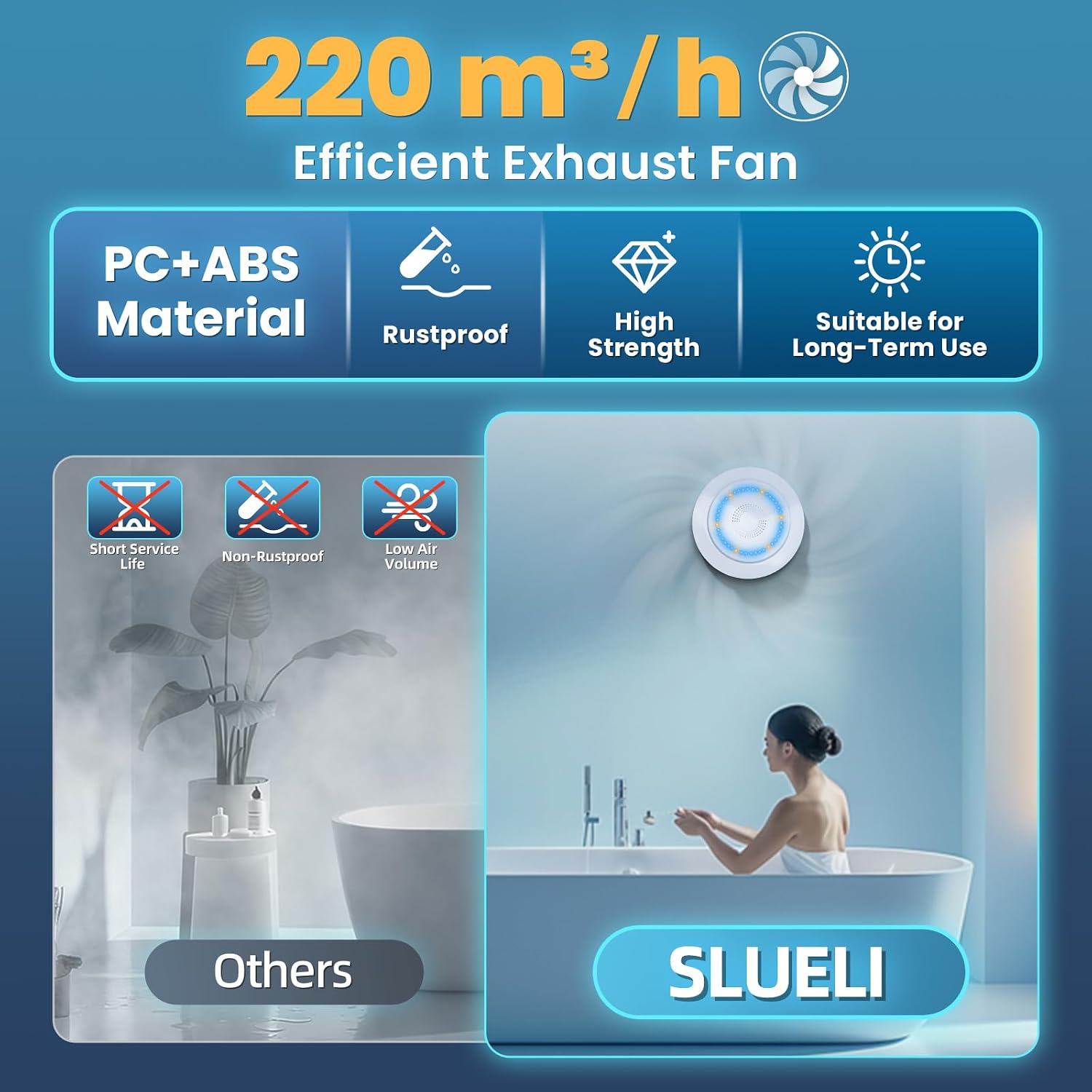Thumbnail 3 de SLUELI 100 mm badkamer ventilator met 6 snelheden en twee richtingen