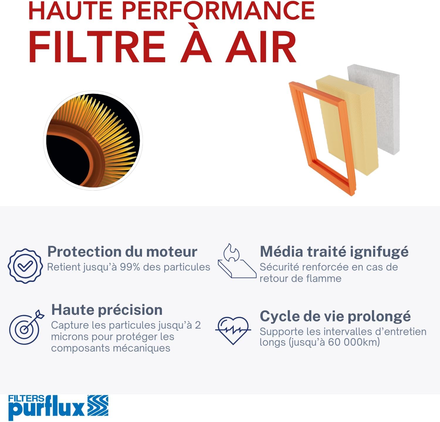 Thumbnail 3 de PURFLUX A1143 – Filtre à air moteur compatible Peugeot 207 et utilitaires Partner