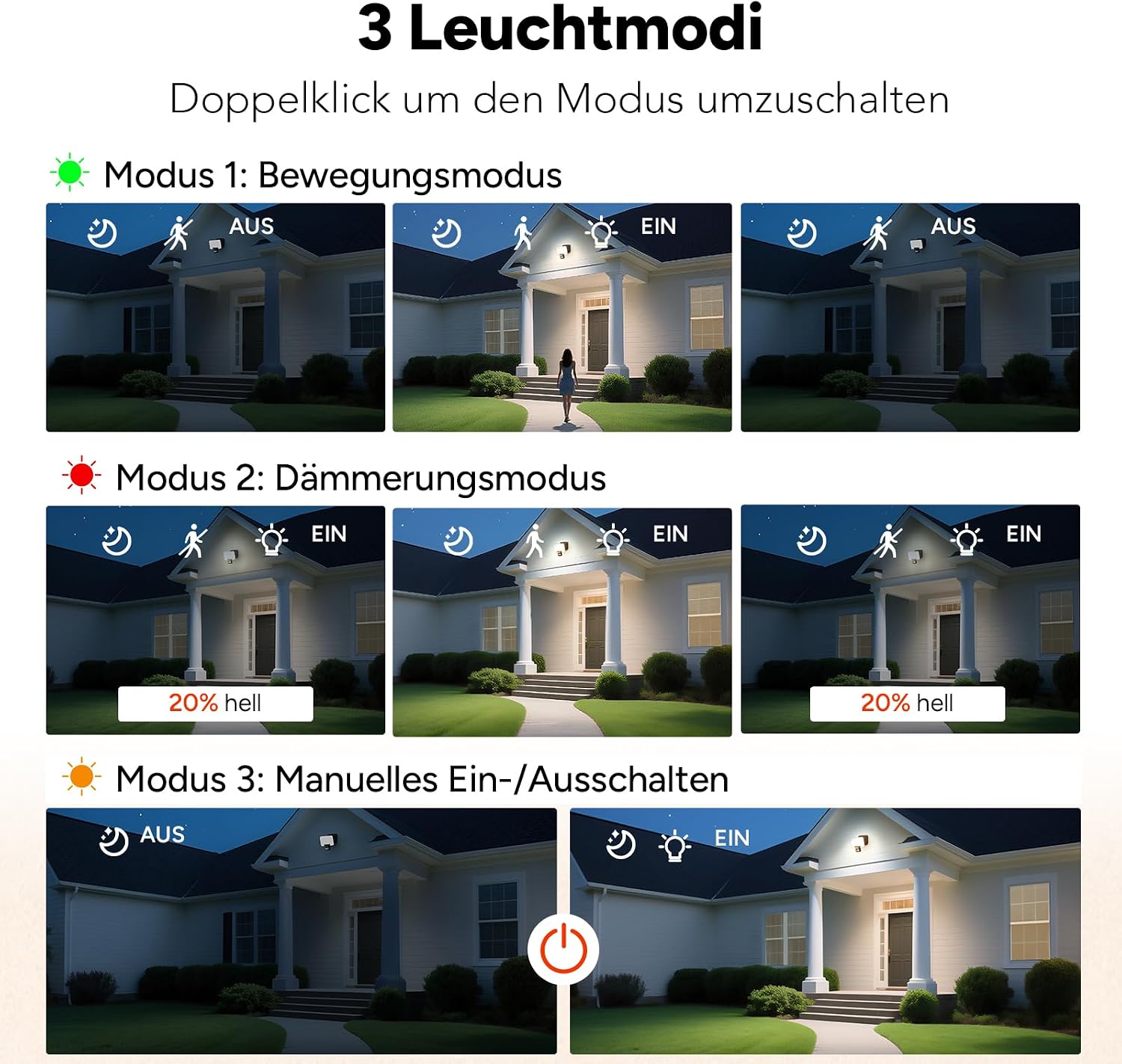Detalle 2 de OREiN LED-Strahler mit Bewegungsmelder für außen IP65, 24 W, 2800 lm – 3 Leuchtmodi & 2700/4000/6500 K