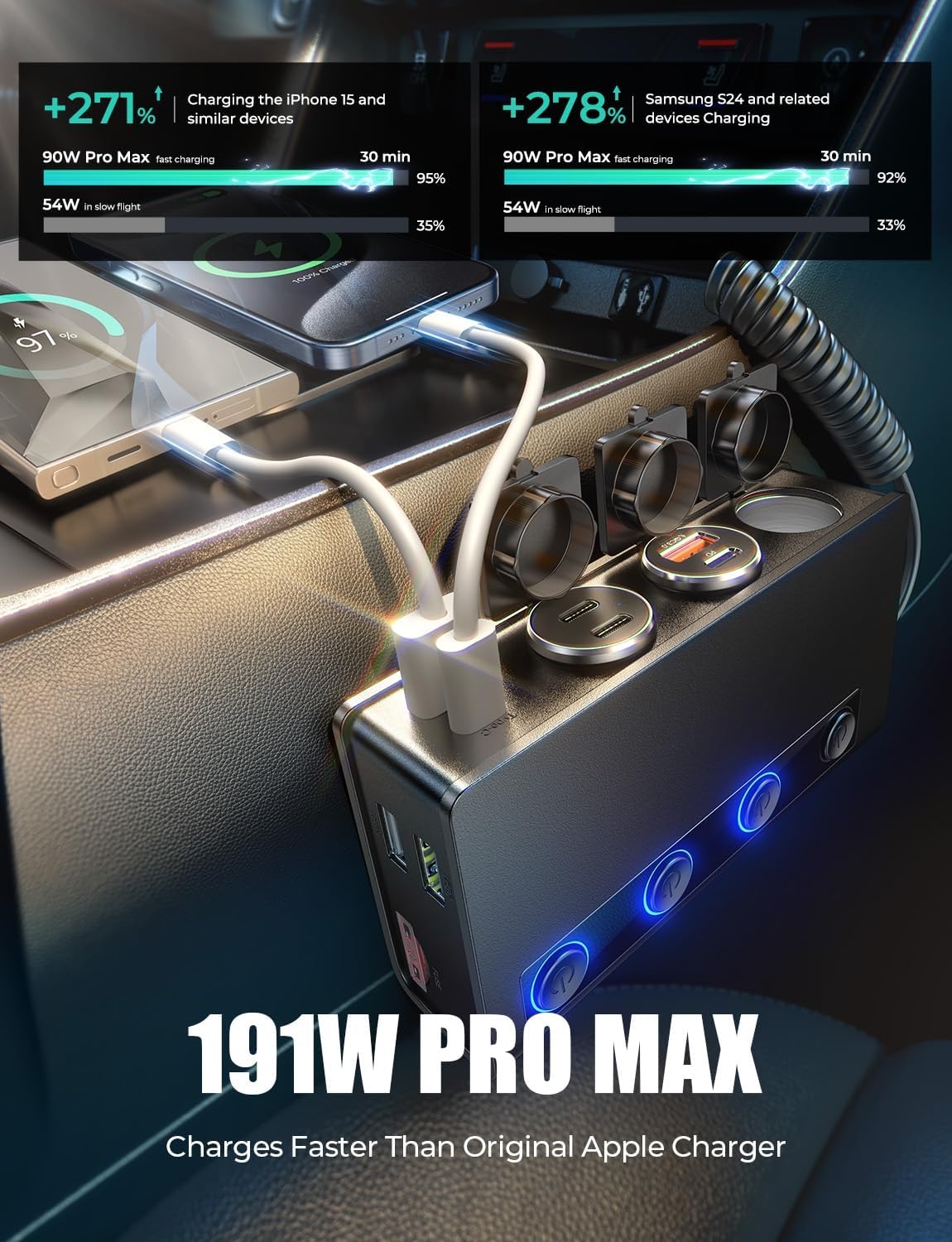 Detalle de LISEN 9 in 1 Car Cigarette Lighter Multi Socket (191W) with USB-C PD 30W and QC 3.0