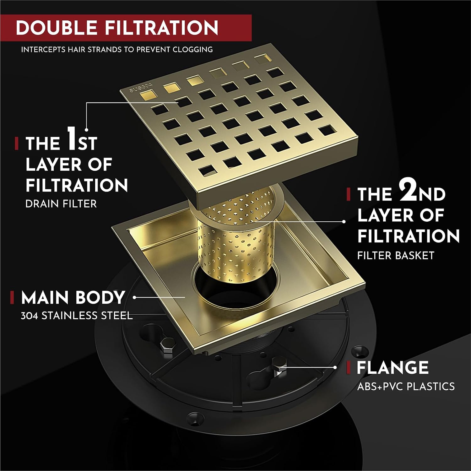 Thumbnail 3 de WEBANG Shower Drain, 4-Inch
