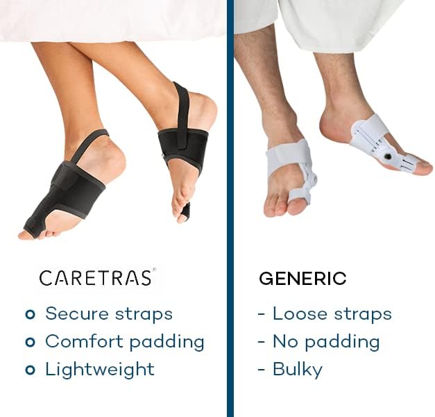 Detalle 2 de Caretras 2-Pack Bunion Corrector: Adjustable Day/Night Orthopedic Toe Support