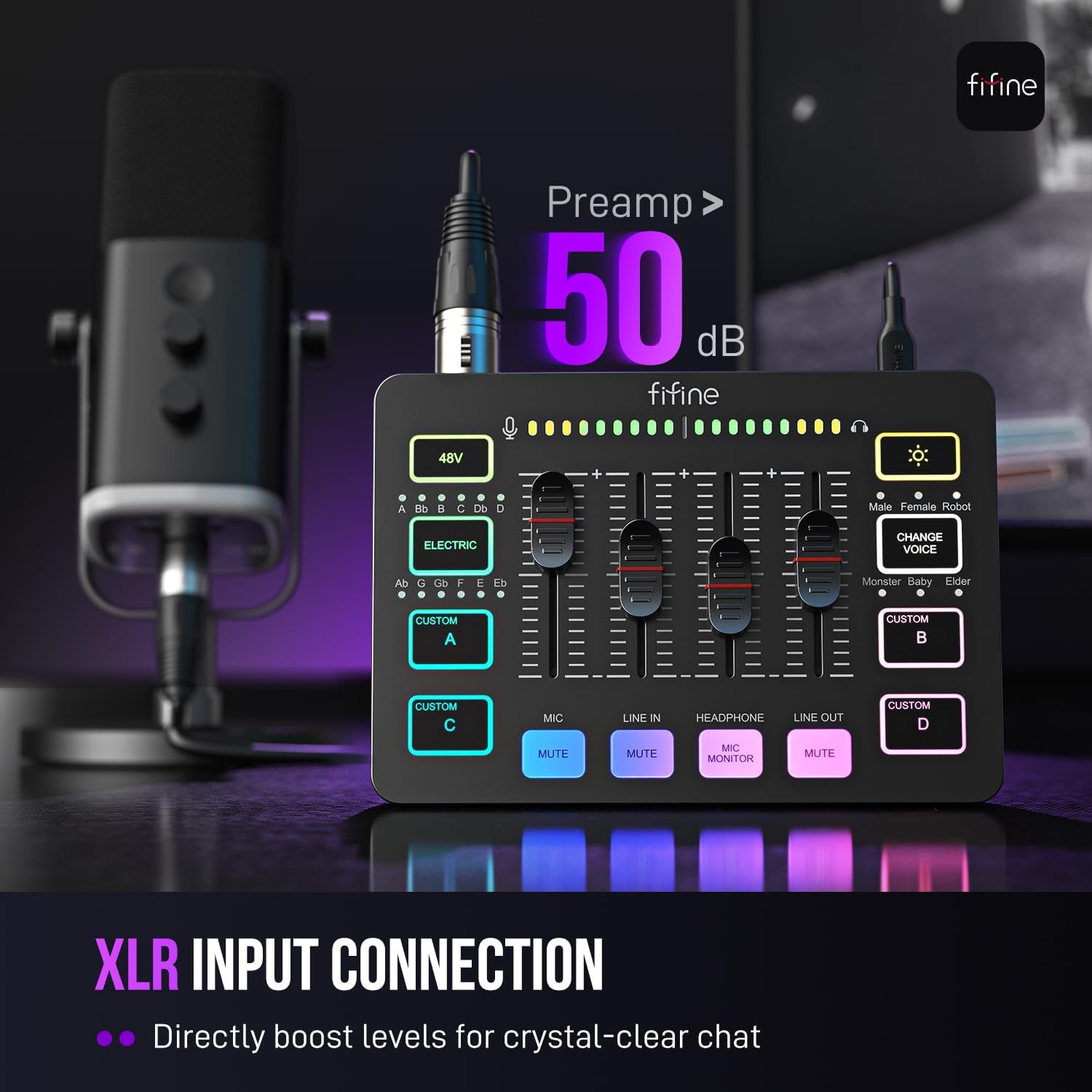 Detalle de FIFINE SC3 4-Channel RGB Gaming Audio Mixer with XLR Input and 48V Phantom Power