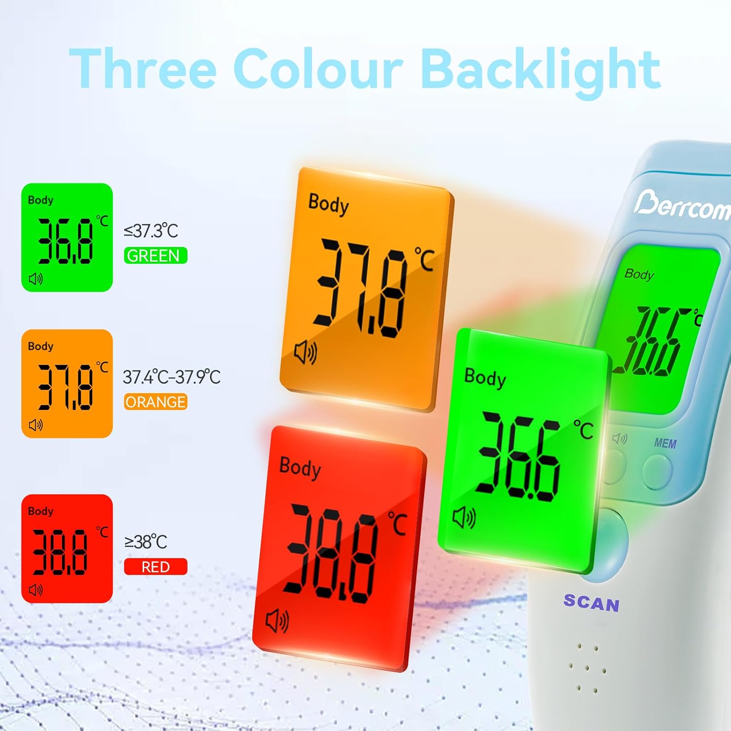 Detalle de Berrcom Fieberthermometer Kontaktlos Stirnthermometer – Infrarot 3-in-1, Fieberalarm, LCD Anzeige