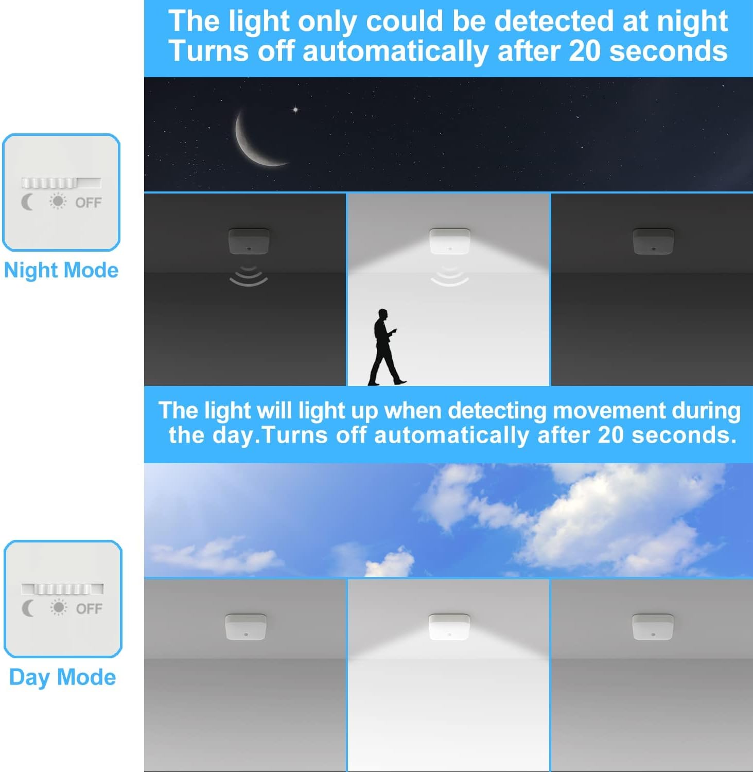 Thumbnail 2 de Toowell Akku Lampe 10.000 mAh mit Bewegungsmelder