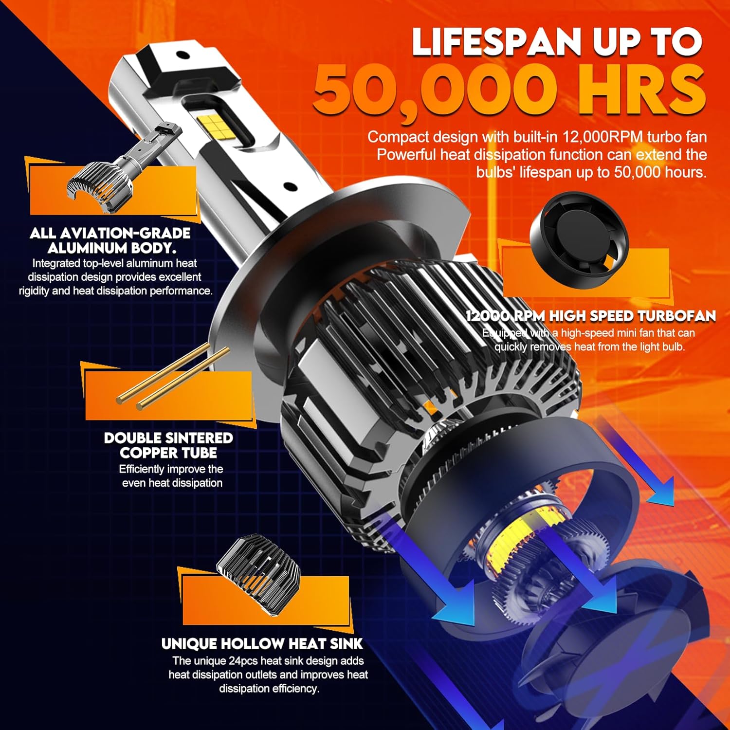 Thumbnail 5 de WAIXINGREN H7 Headlight Bulb 120W