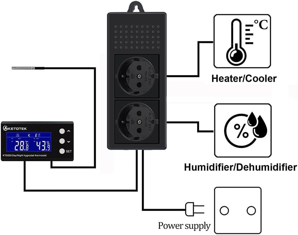 Thumbnail 3 de KETOTEK Termostato igrostato digitale per terrario 220V 🌡