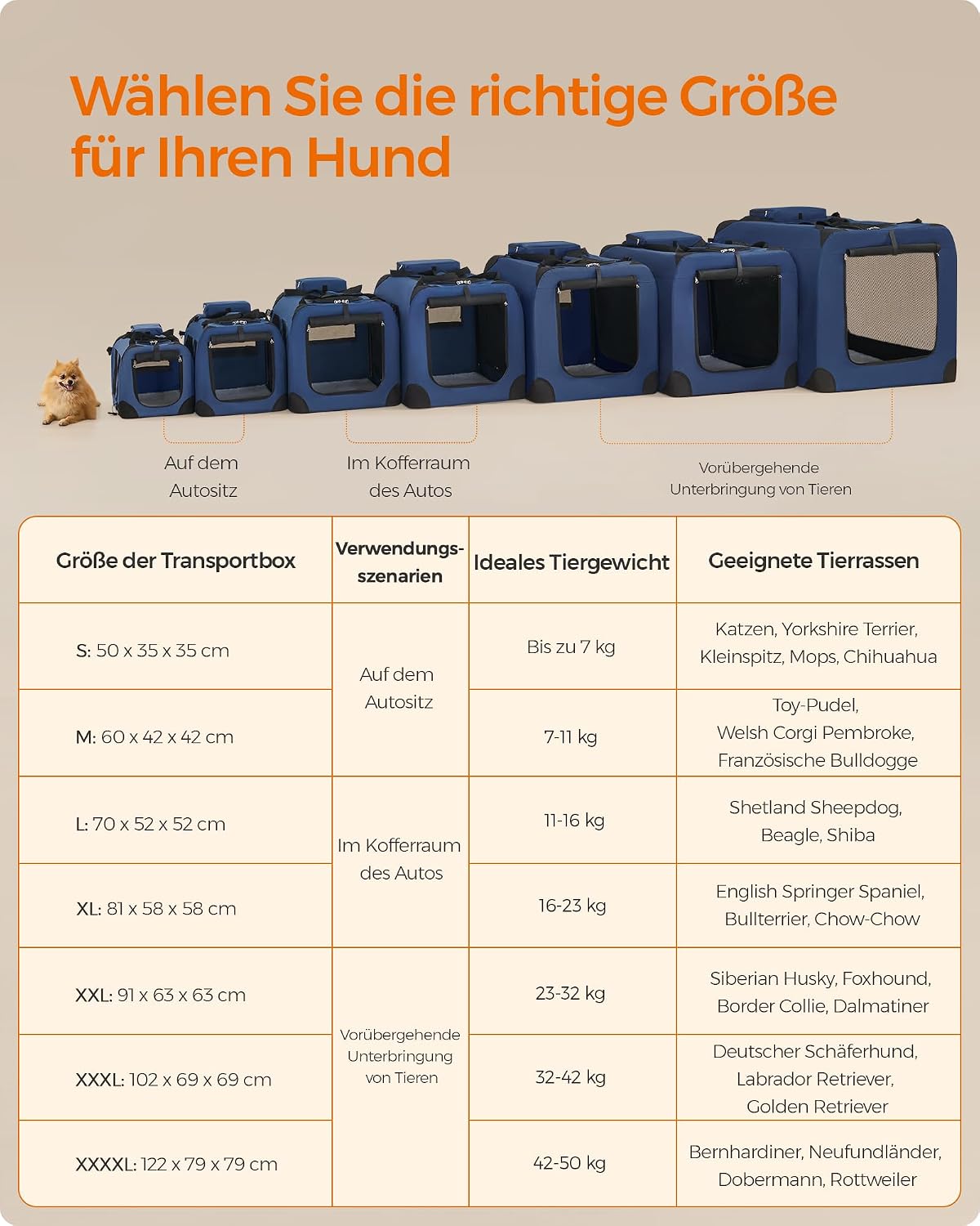 Detalle de Feandrea faltbare Hundebox M 60×42×42 cm – Transportbox mit Netzstoff, Metallrahmen und Tragegriffen (dunkelblau)