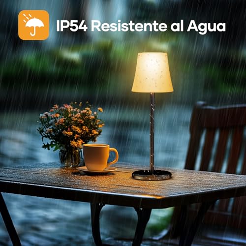 Detalle de Suright 2 Piezas Lámpara de Mesa Inalámbrica con 3 Temperaturas 🎇