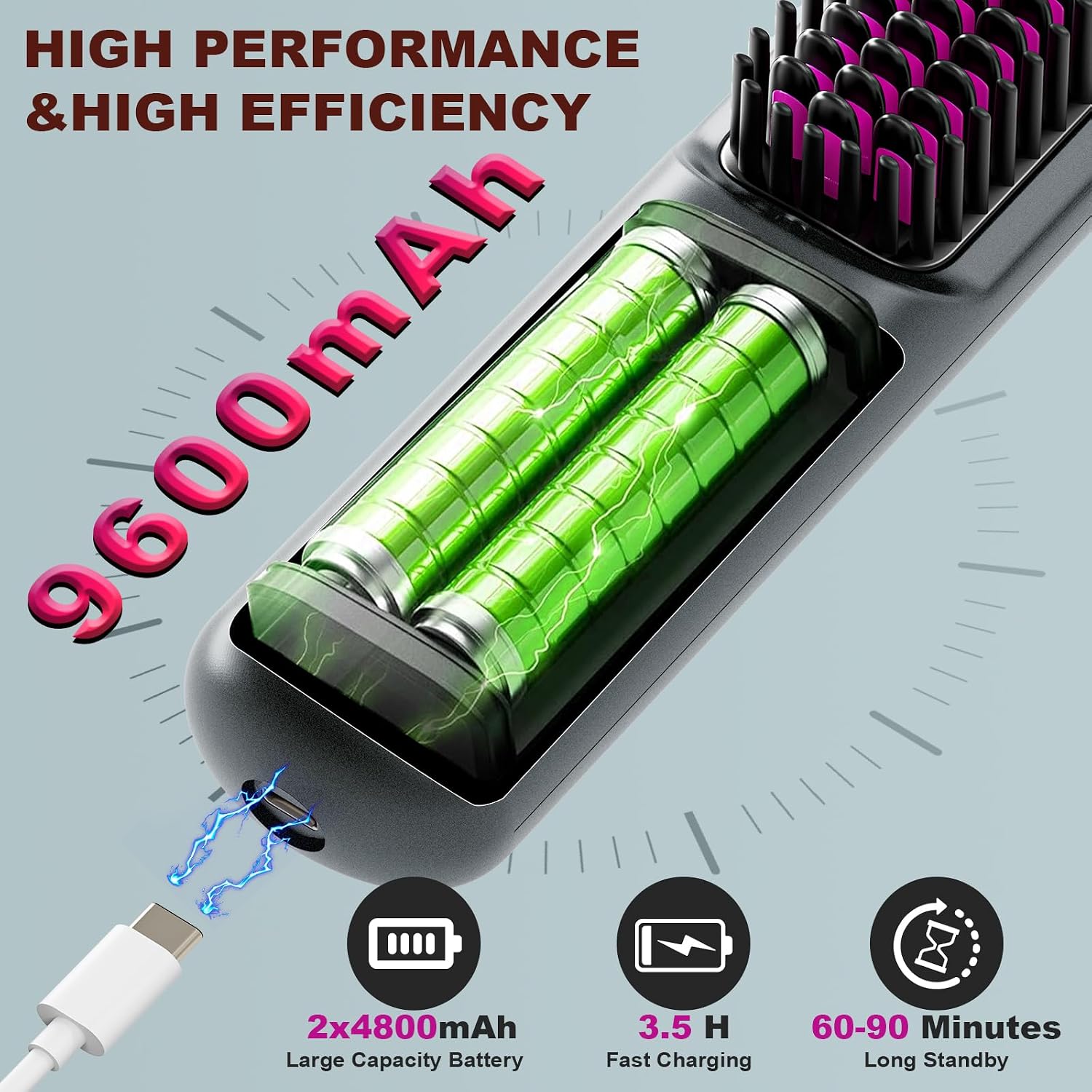 Detalle 2 de Spazzola Lisciante per Capelli 9600mAh, senza fili, 4 livelli di temperatura e design da viaggio