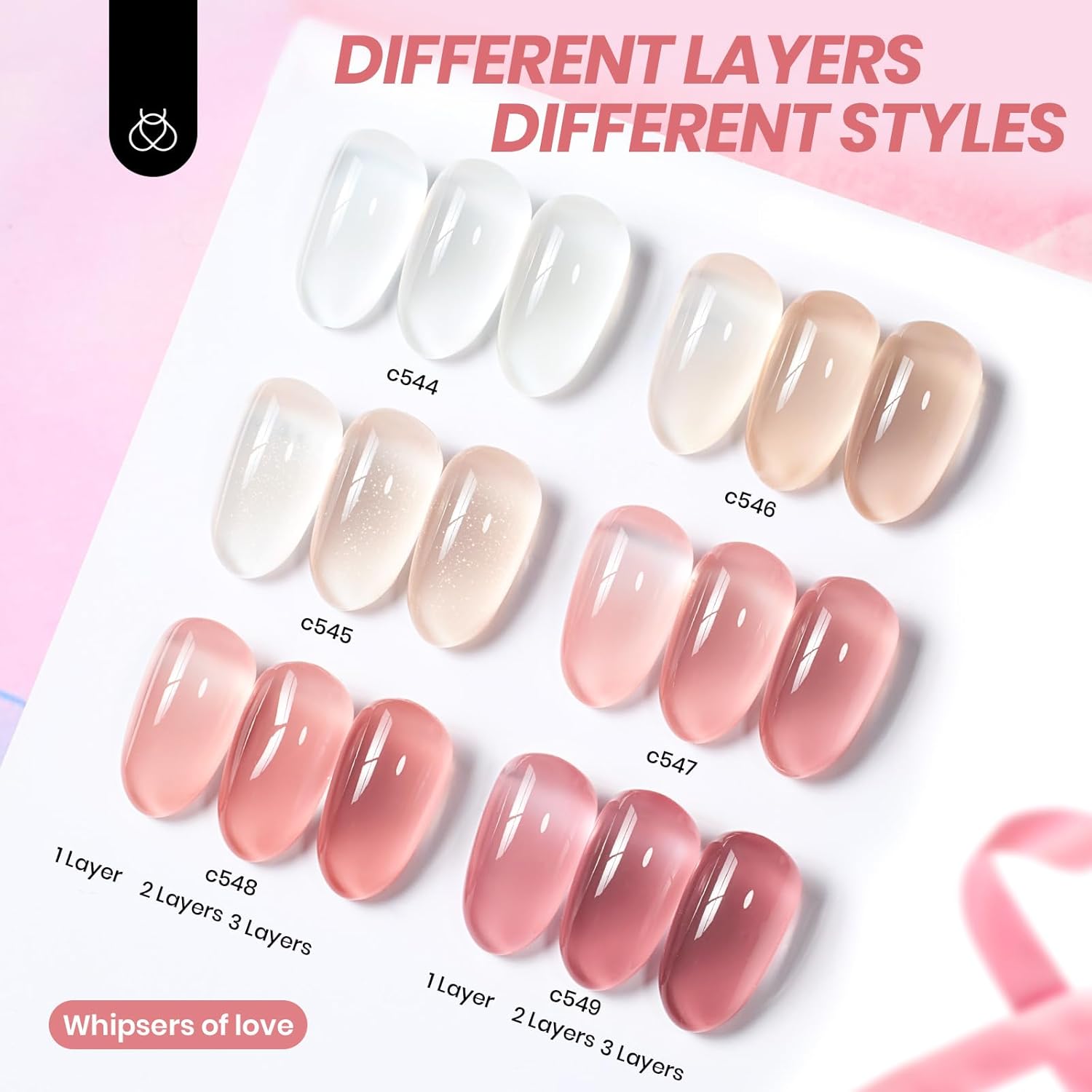 Detalle 2 de Beetles Gel Nagellack-Set Jelly Gel – 6 milchig-weiße bis Nude-Pink Töne, 7,5 ml pro Flasche