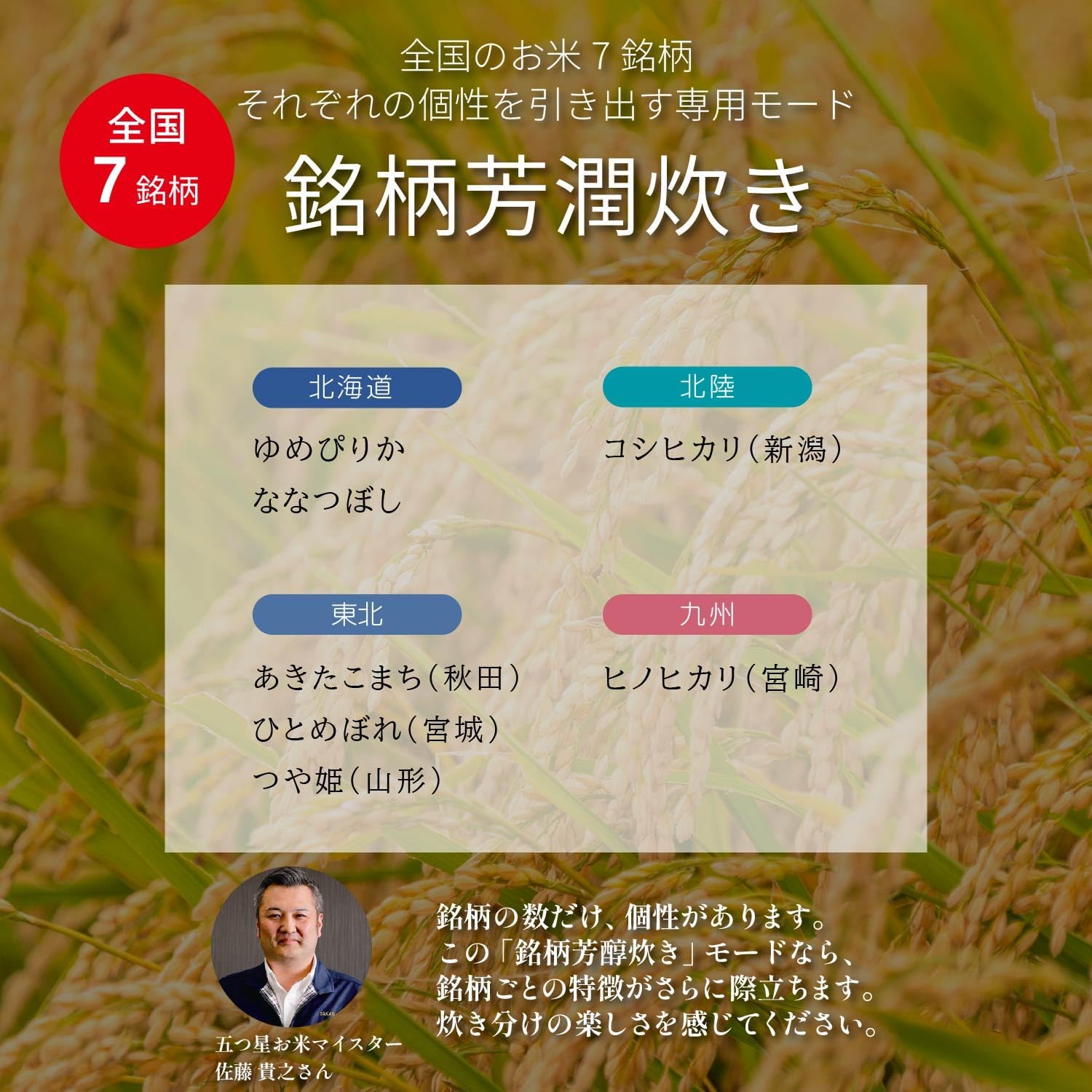 Detalle de 三菱電機 NJ-VP10GA-B IH炊飯器 5.5合 備長炭炭炊釜・黒曜・銘柄芳潤炊き