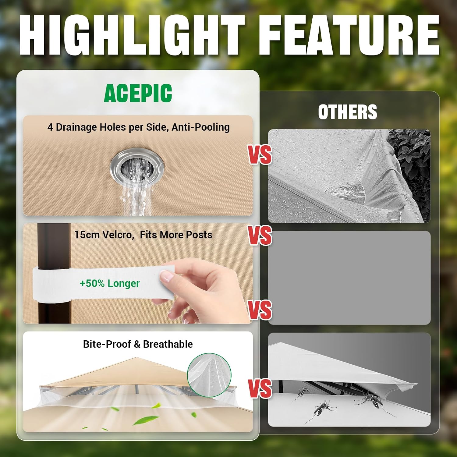 Detalle de Acepic 8x8 Ft Khaki Double-Tier Gazebo Replacement Canopy, 420D Waterproof