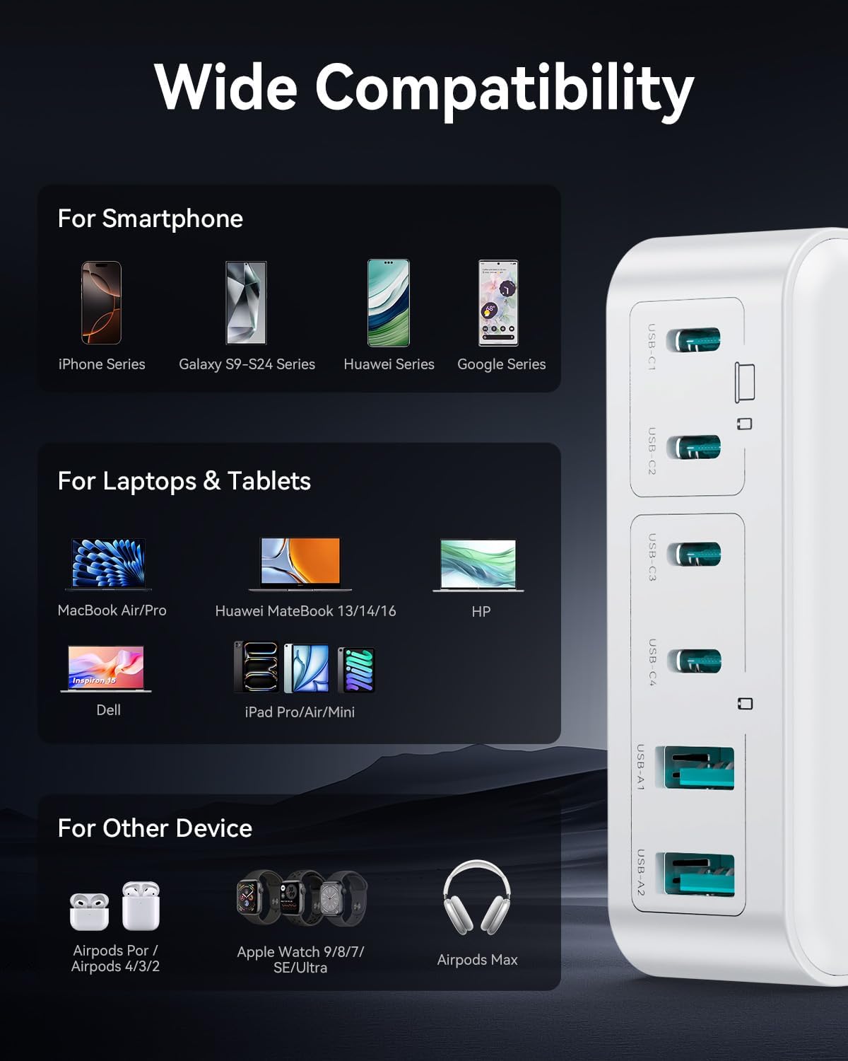 Detalle de Rocoren 270W GaN USB-C Fast Charger Block with 6 Ports