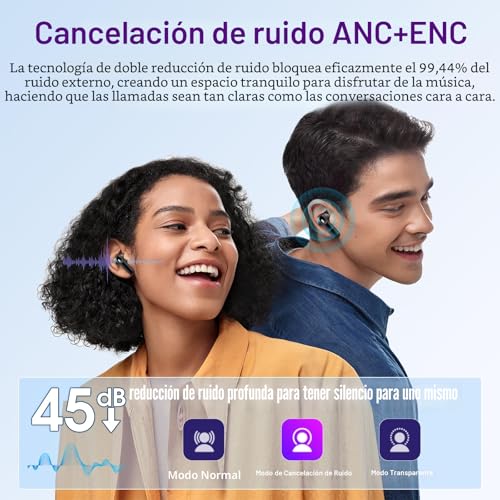 Thumbnail 1 de Thunelec Auriculares Inalámbricos con Pantalla Táctil, ANC+ENC, IP7