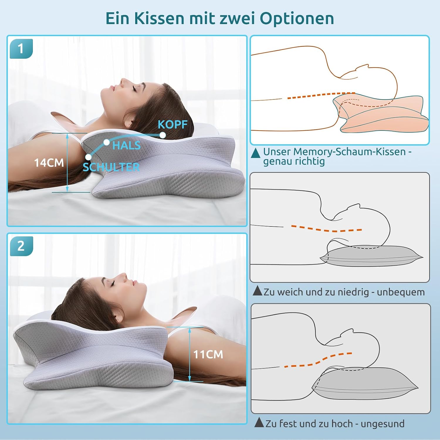 Detalle 2 de DONAMA Memory Foam Nackenkissen – ergonomisches Kissen mit zwei Höheneinstellungen für Seiten-, Rücken- und Bauchschläfer