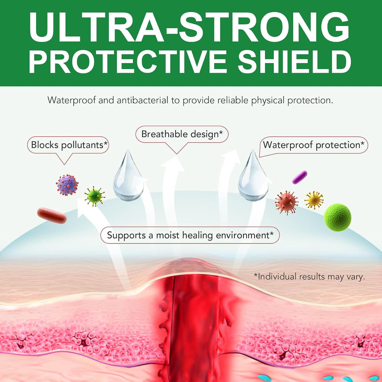 Thumbnail 4 de Alstaky Hydrocolloid Dressing Roll, 5CM x 1.5M, Absorbent and Breathable