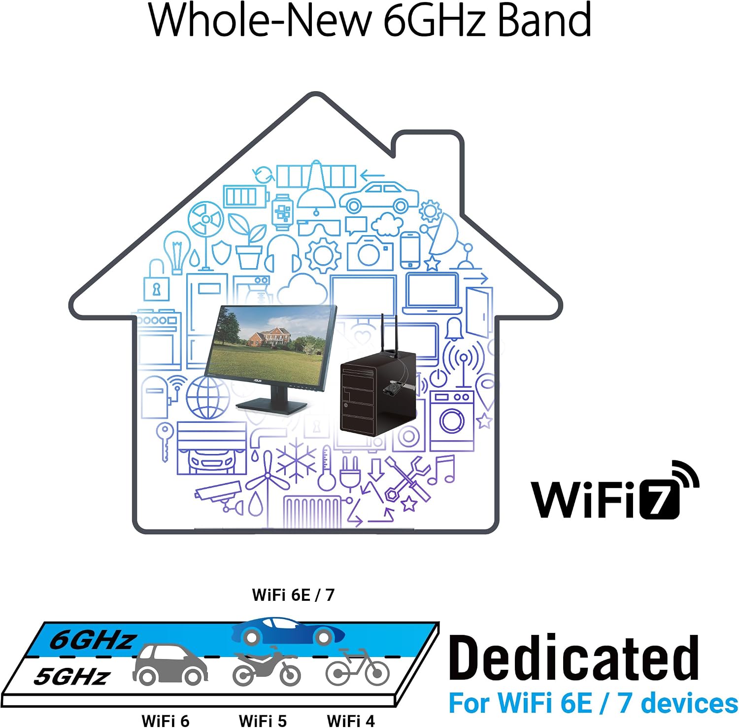 Detalle de ASUS PCE-BE92BT WiFi 7, carte 6 GHz