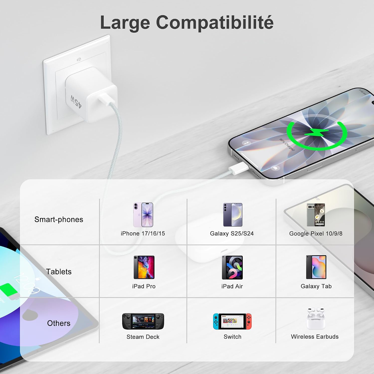 Detalle de YISH chargeur secteur USB-C 45W GaN avec câble USB-C 60W (1 m) et prise murale PD 3.0
