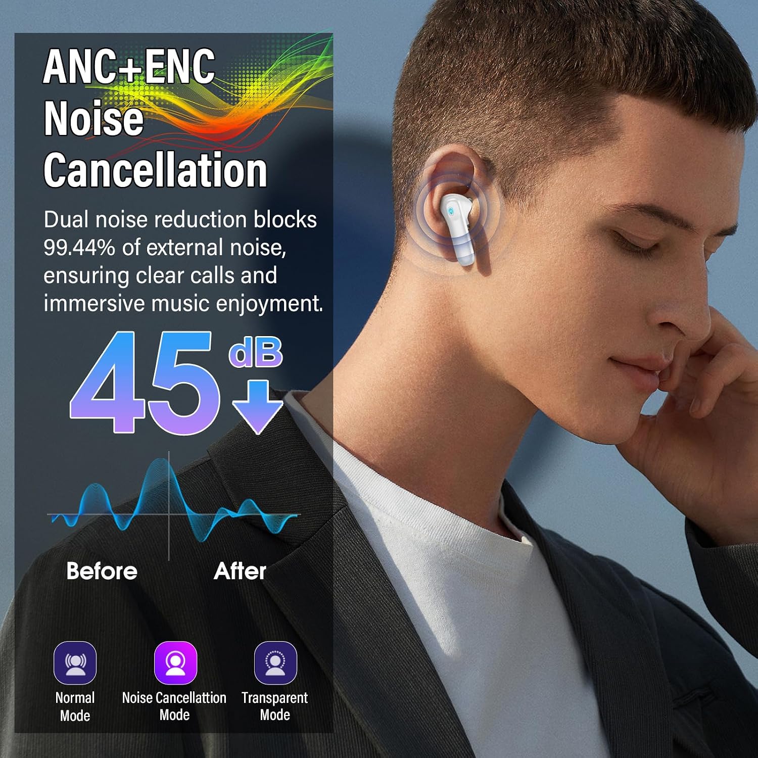 Thumbnail 2 de QXUFV Wireless Earbuds with Smart Touch Screen ANC, BT 5.4, 40H Playtime, IP7 (White)