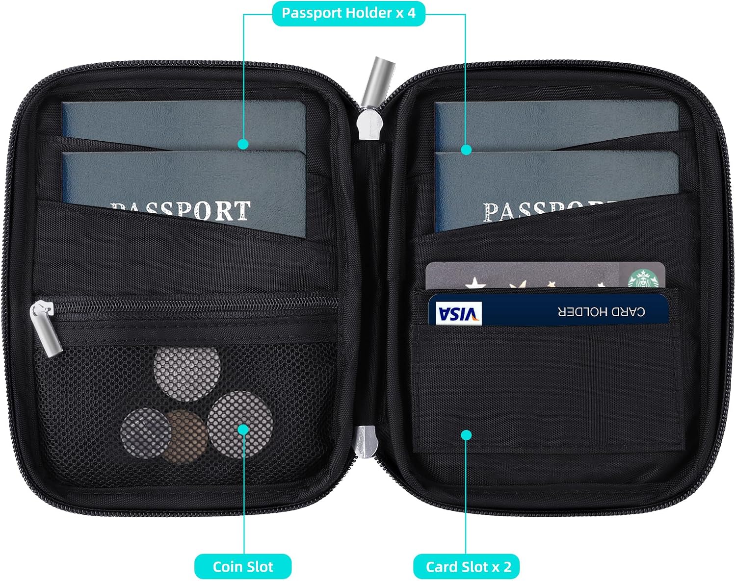 Detalle de WALNEW Passport Holder Travel Wallet for 4, RFID Blocking
