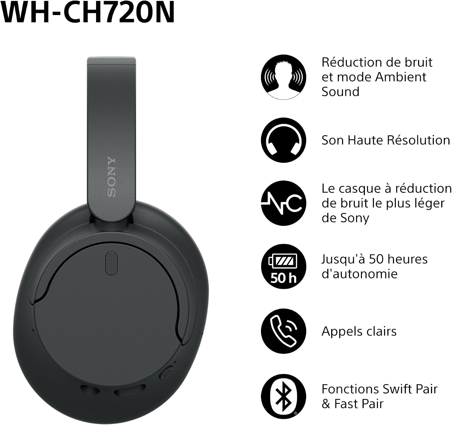 Thumbnail 1 de Sony WH-CH720N : Casque sans fil à réduction de bruit, 35 h d’autonomie, noir