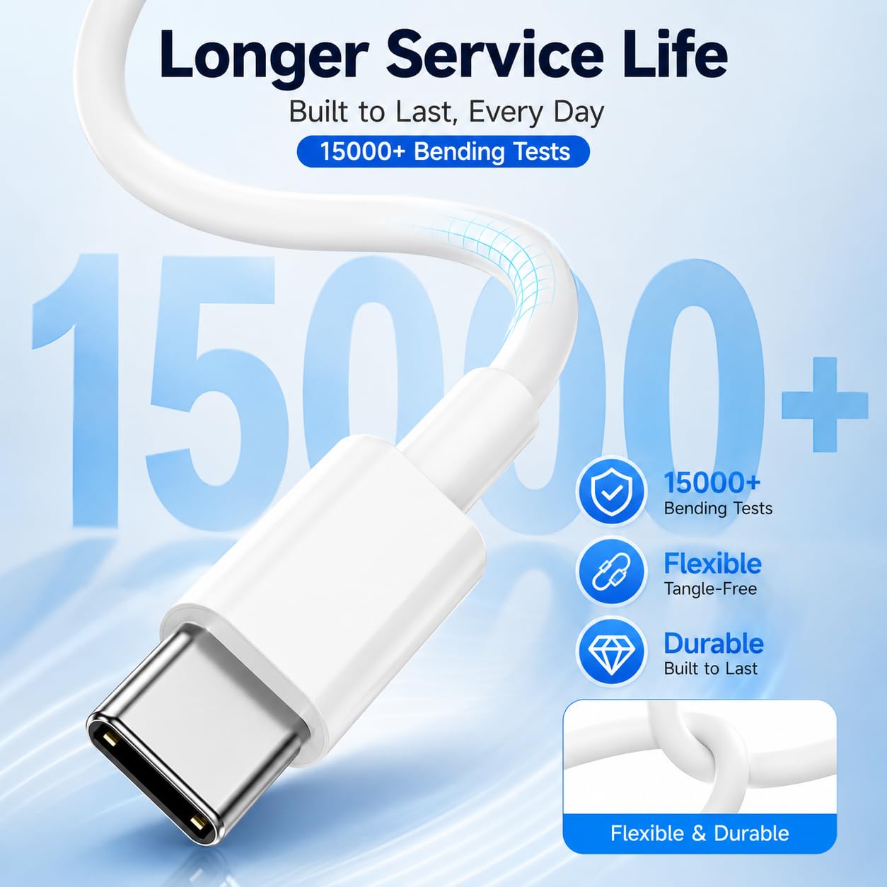 Thumbnail 2 de chcela 60W USB C Fast Charging Cable