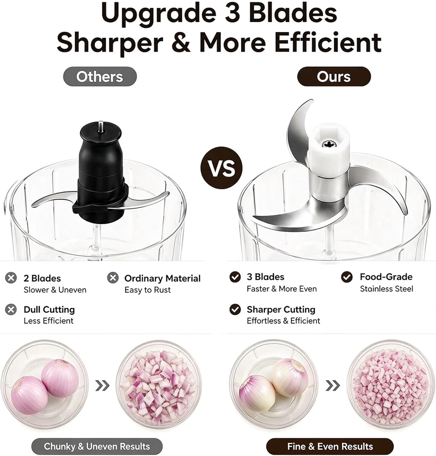 Detalle de POLOROMI KT-4001-CL-G Mini Food Chopper, 250 mL, USB Rechargeable