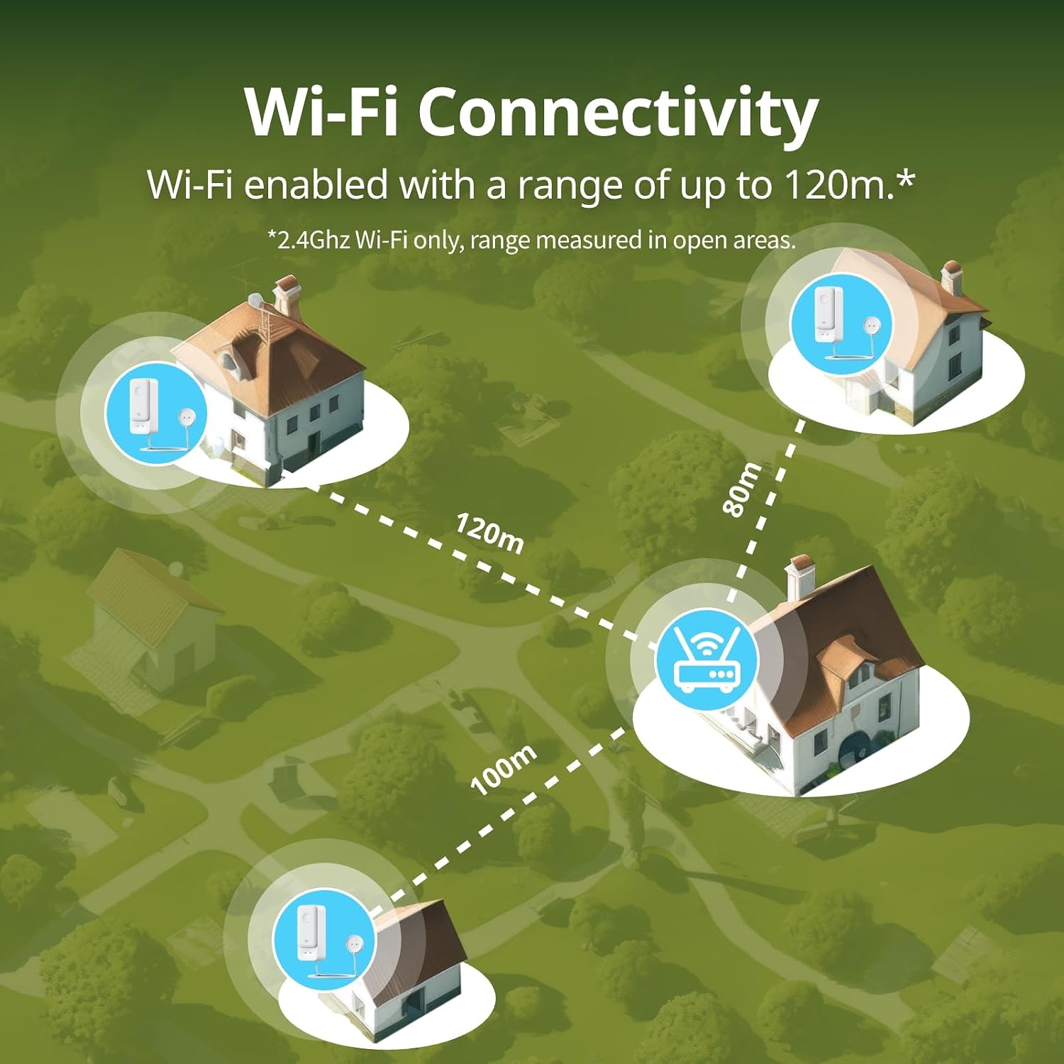 Thumbnail 6 de SwitchBot WiFi Water Sensor 1m leak detector