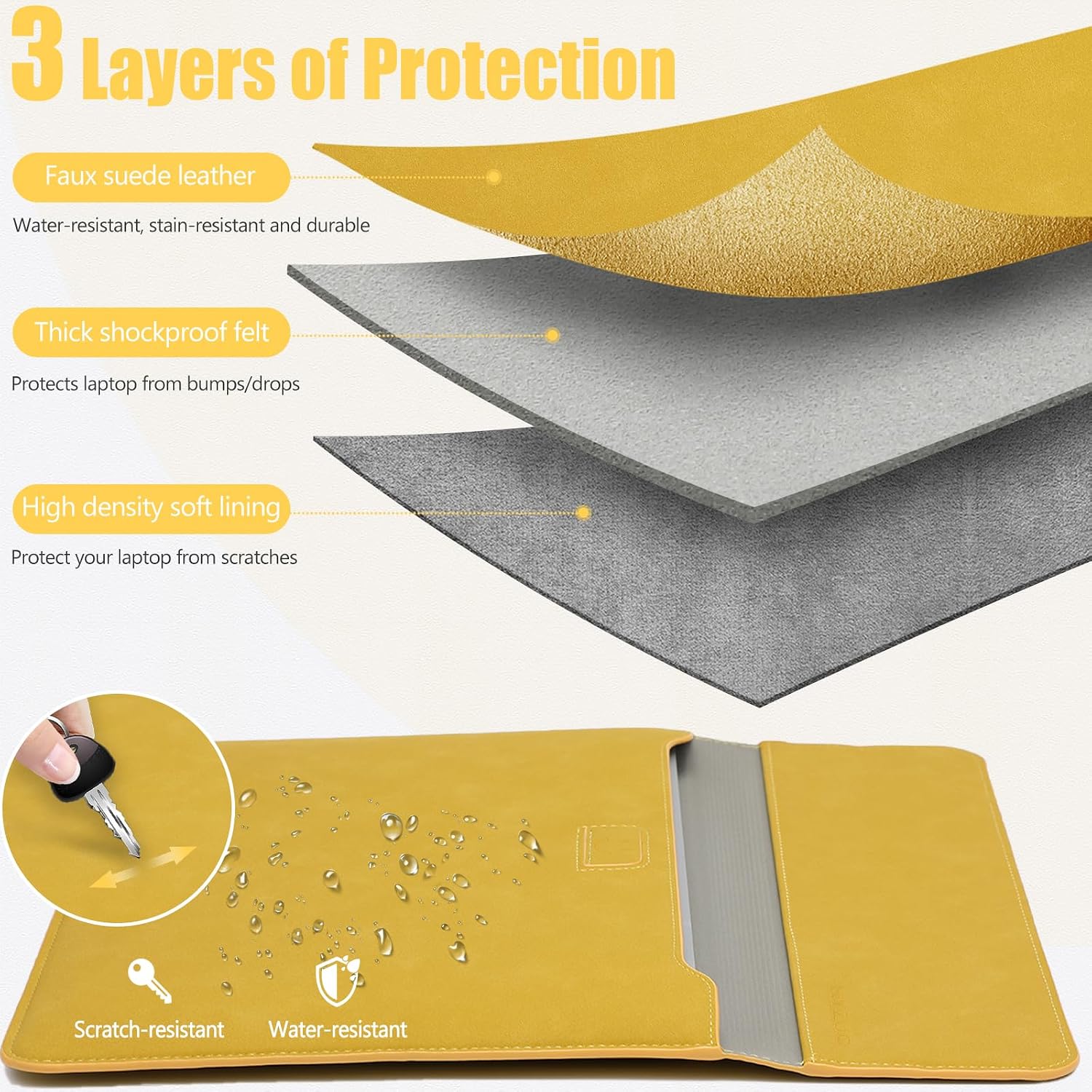 Detalle de HYZUO 13 Inch Laptop Sleeve with Stand