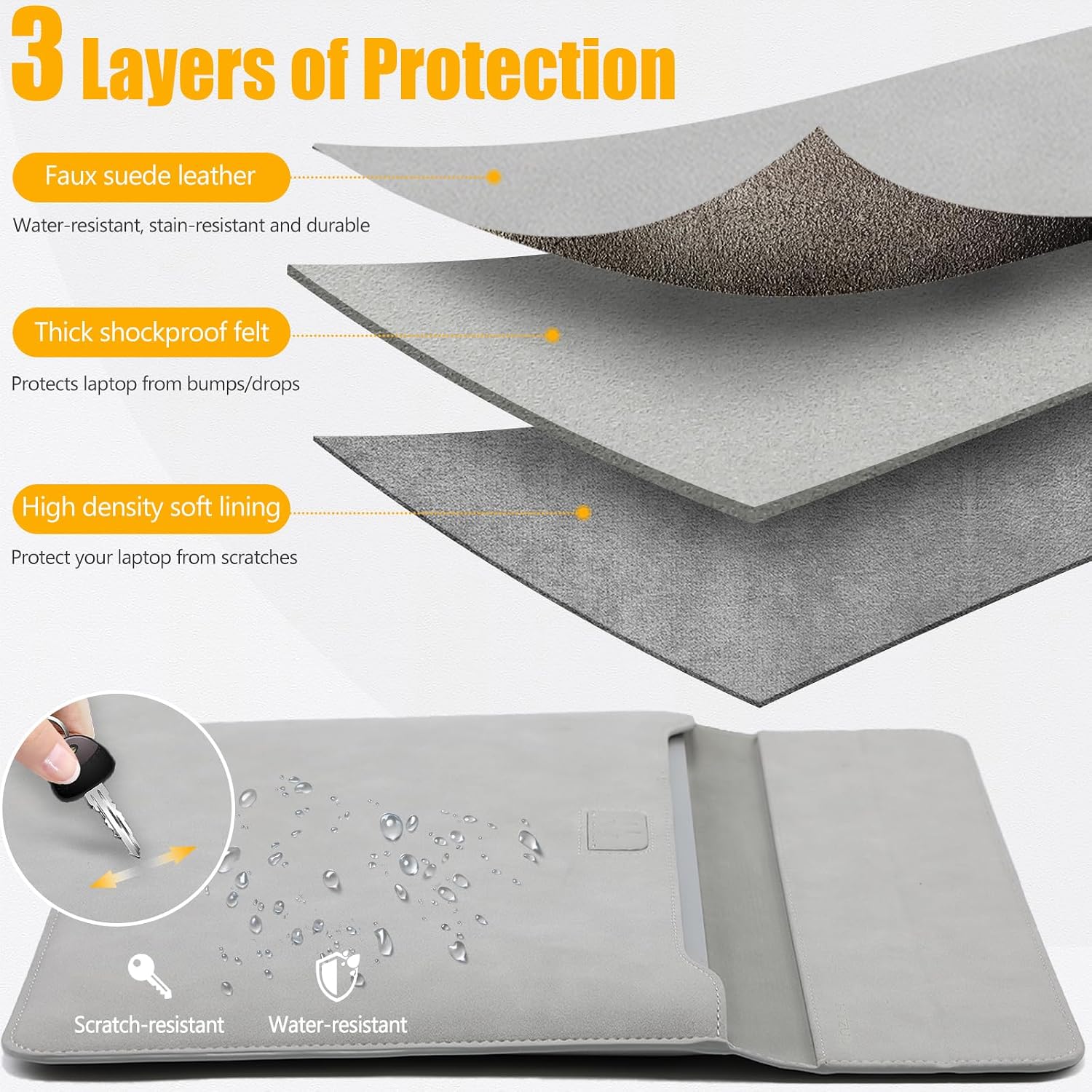 Detalle de HYZUO 13 Inch Laptop Sleeve Case with Stand for 13-inch laptops and tablets – Light Grey