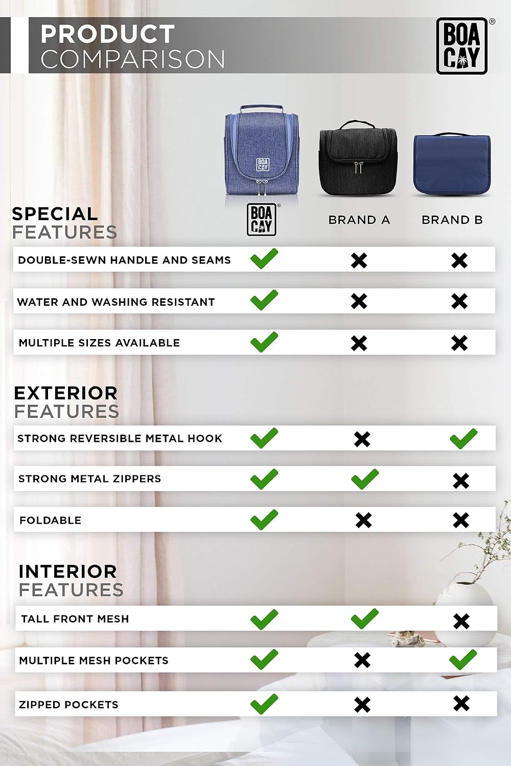 Thumbnail 3 de BOACAY Beauty Case da Viaggio: Borsa da Toilette Appendibile, 21 vani, resistente e impermeabile