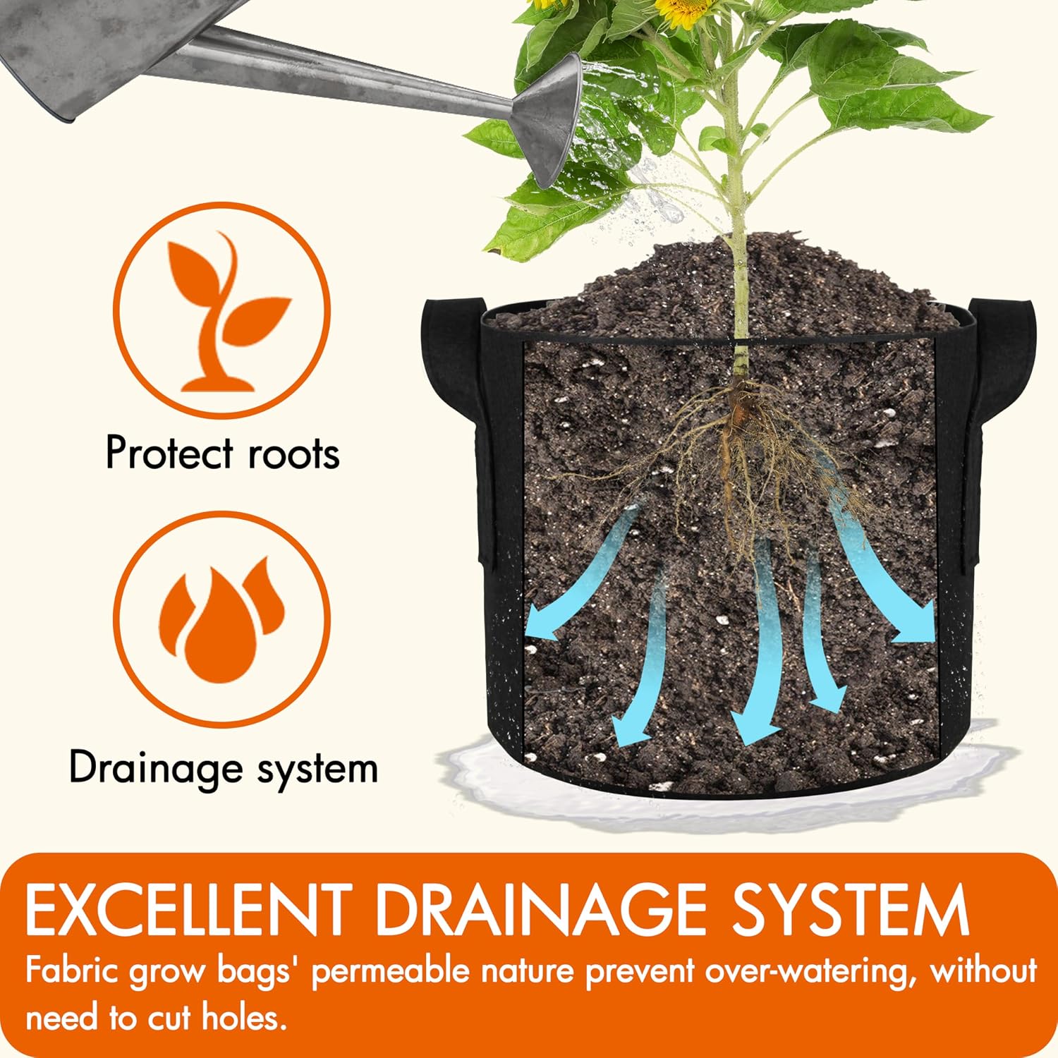 Detalle 1 de Gardzen GGB08 5-Gallon Grow Bags, 10-Pack with Airflow and Reinforced Handles