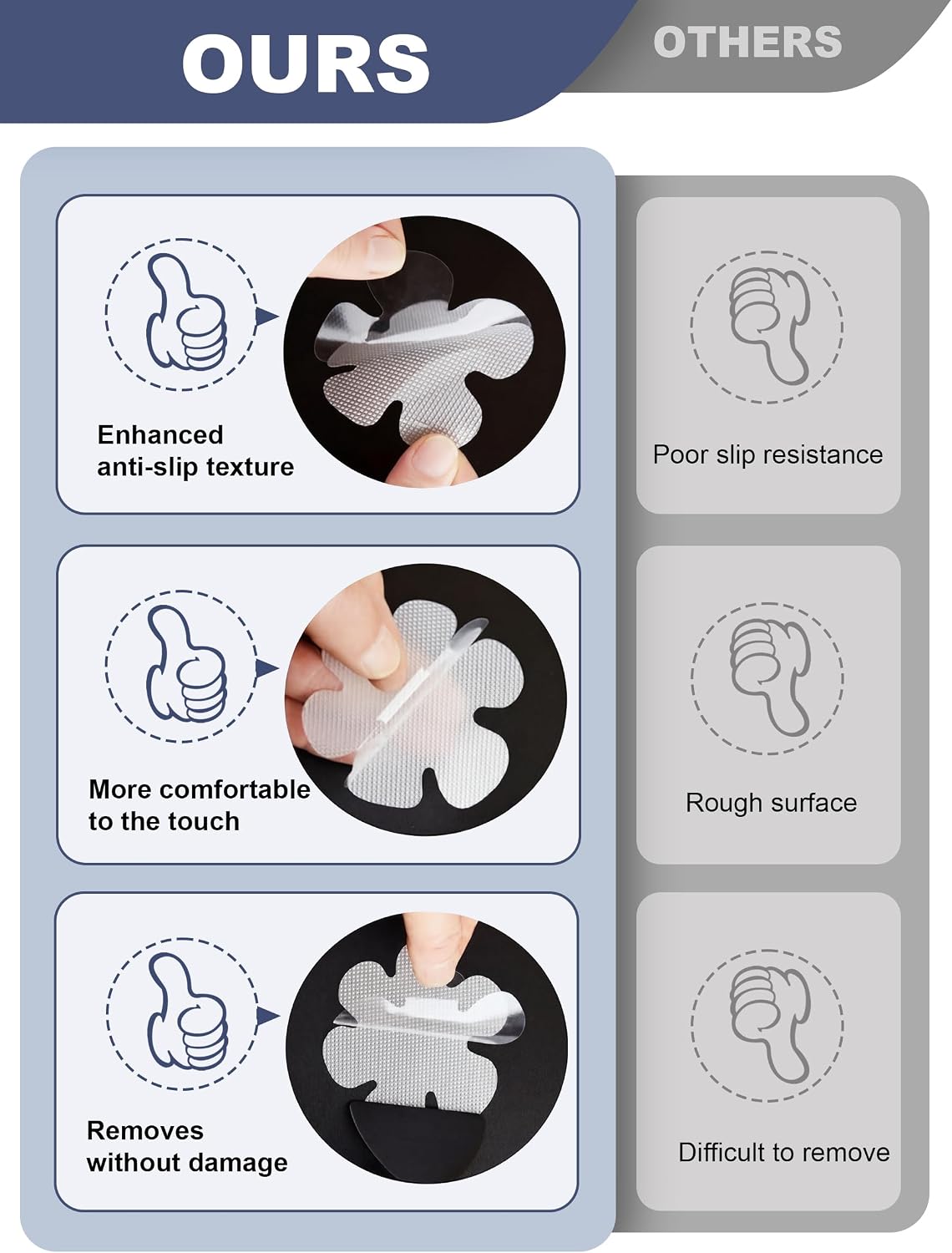 Detalle de Secopad Bathtub Stickers, PEVA